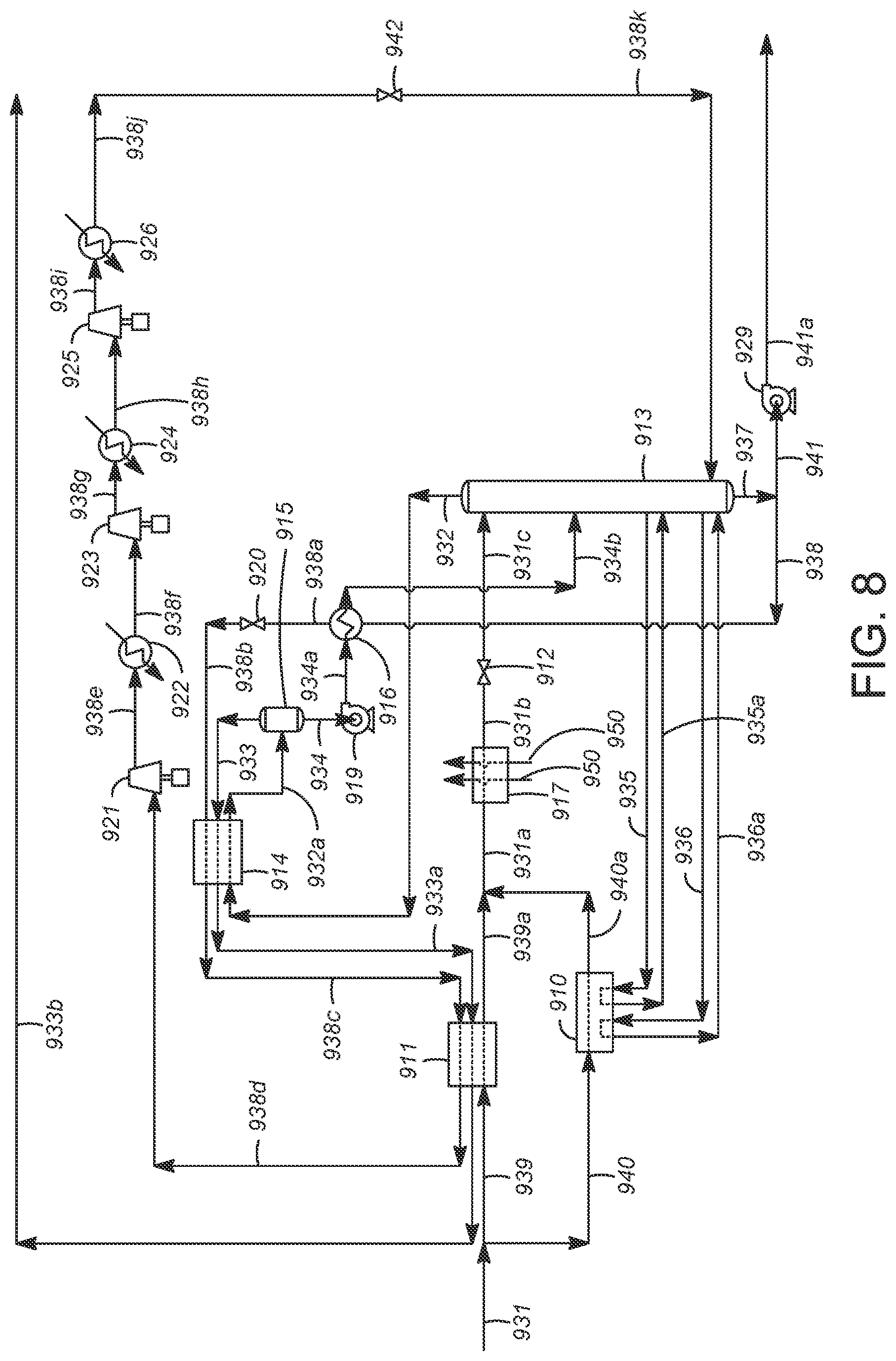 Patent US11772966 Figure 8 – Integrated hydrogen production and bio-renewable conversion process