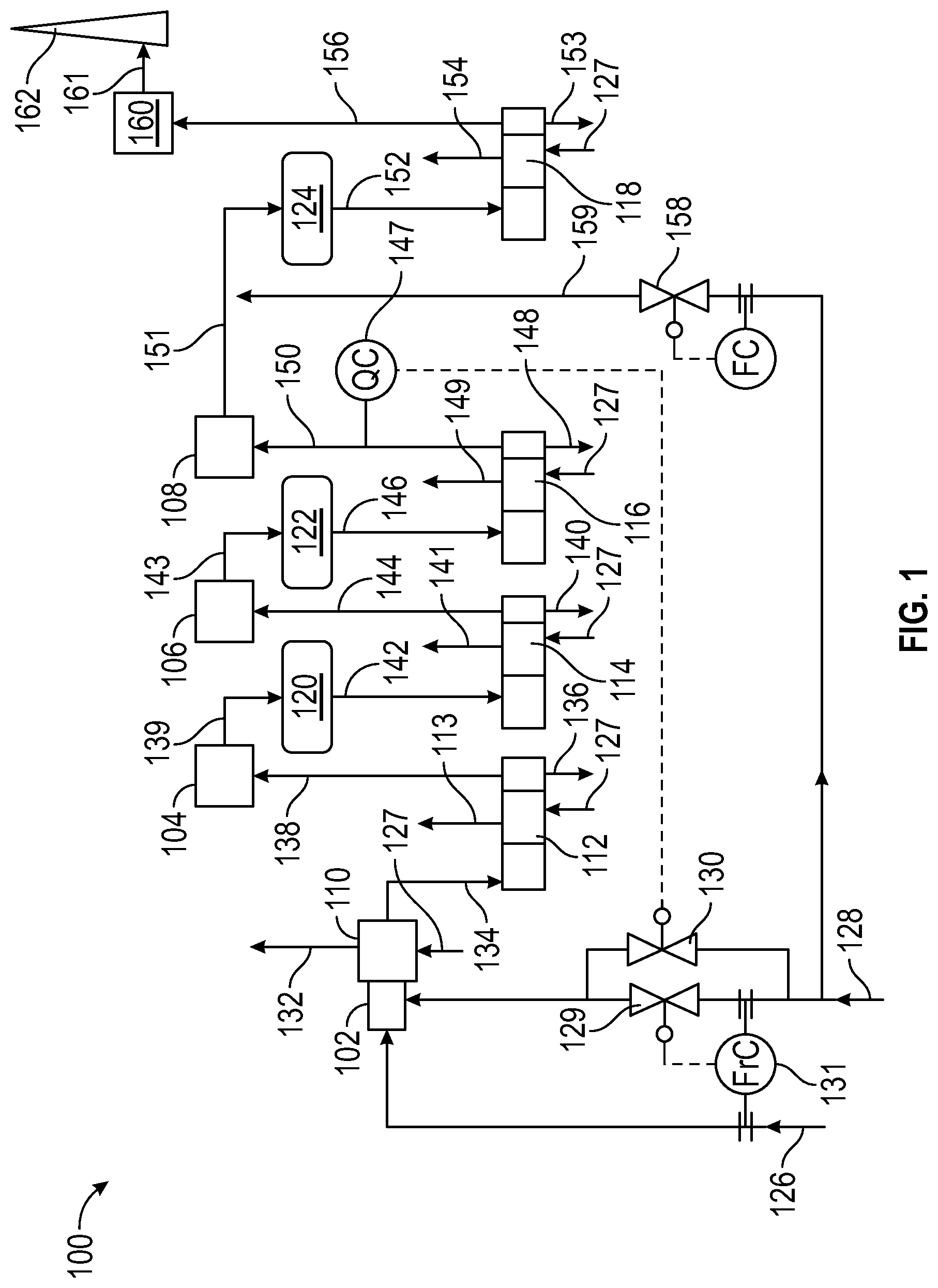 Patent US11772970 Figure 1 – Sulfur recovery unit oxidation air management during SuperClaus to Claus switching