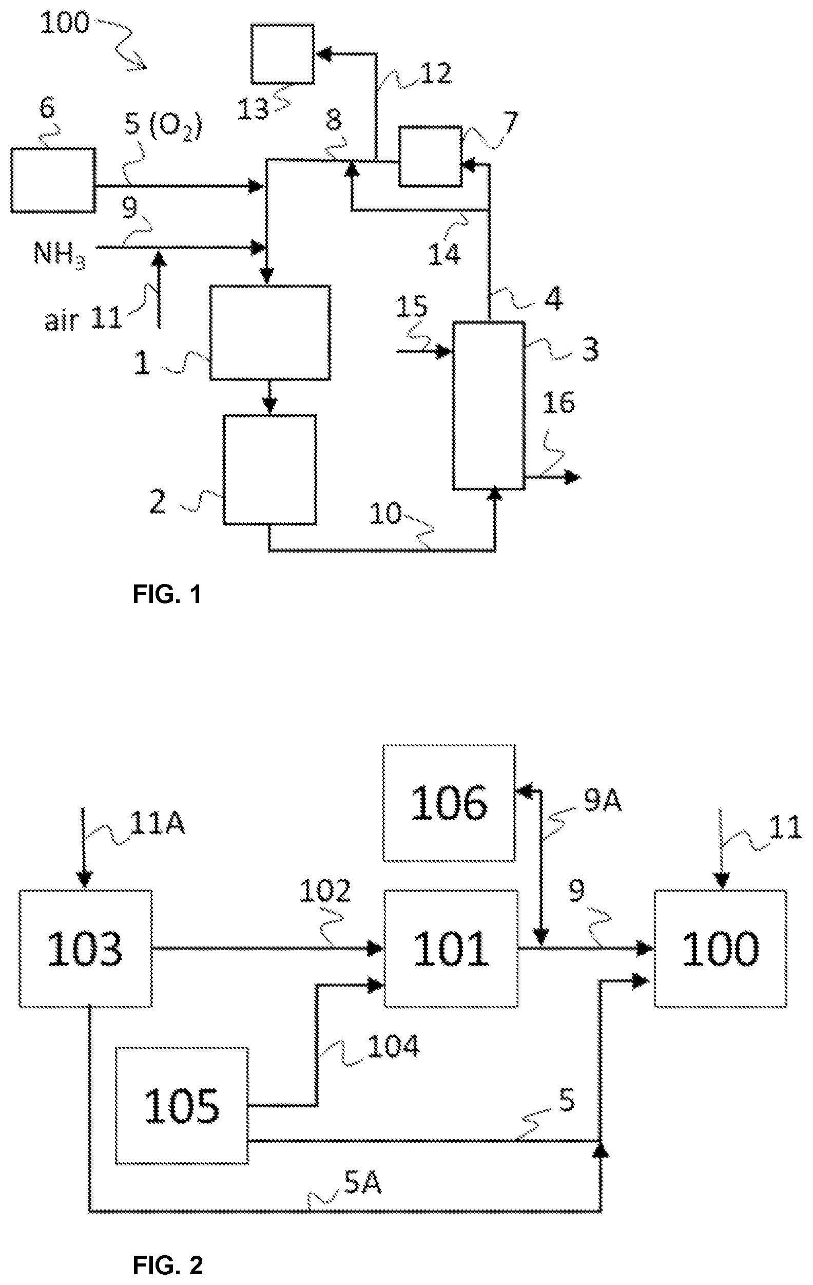 Patent US11772971 Figure 1 – Nitric acid production process and plant with oxygen supply unit