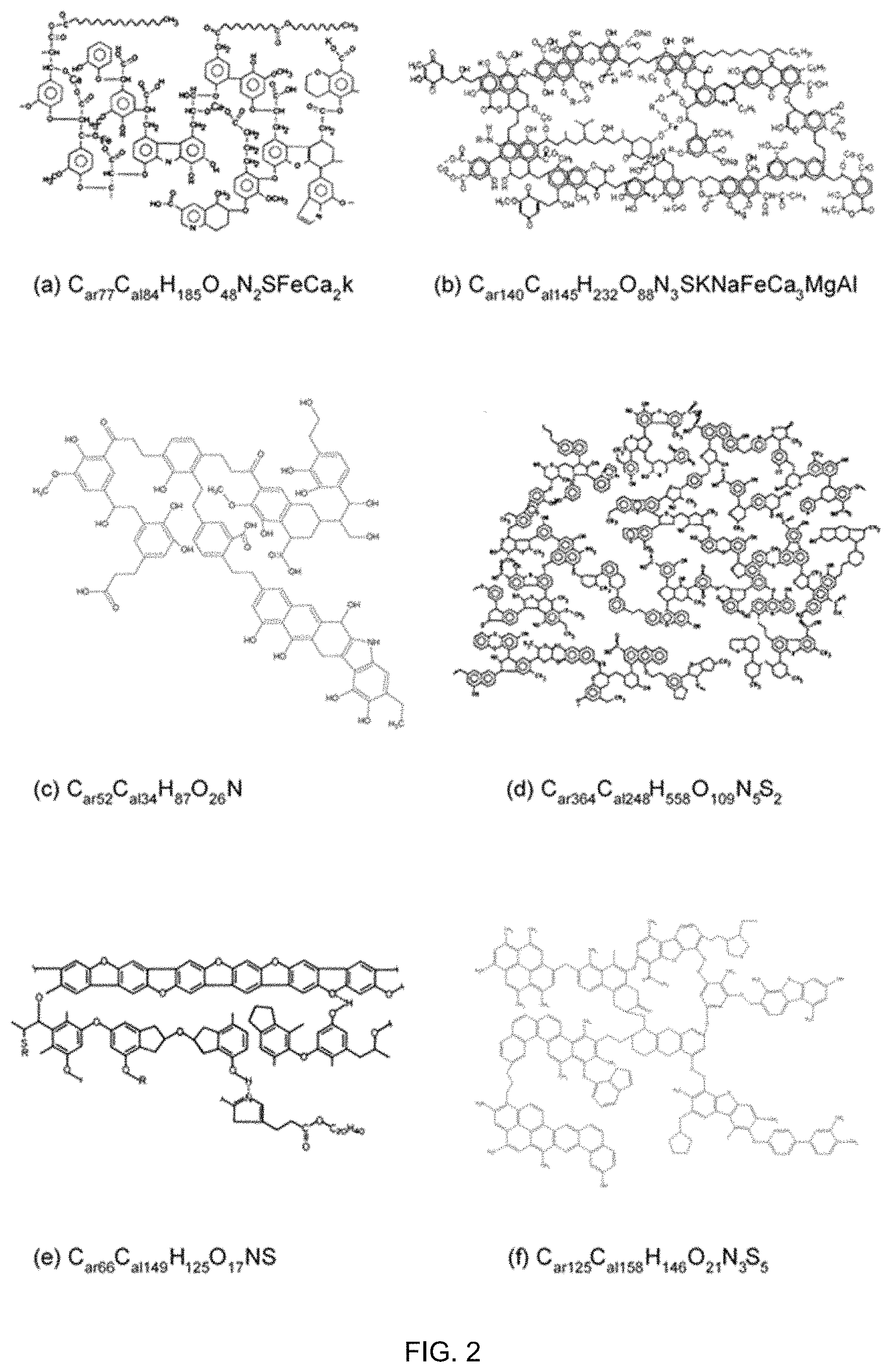 Patent US11772972 Figure 2 – Green method for producing a mixture of multiple nano-carbon polymorphs from coal