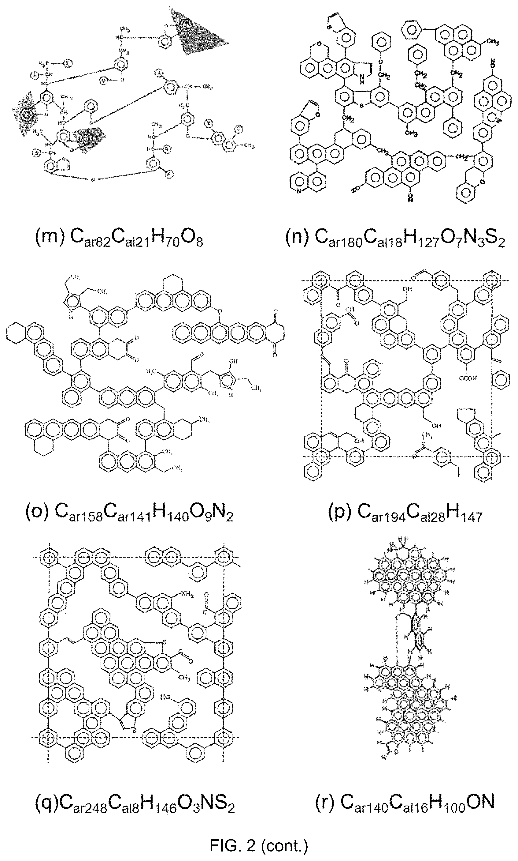 Patent US11772972 Figure 4 – Green method for producing a mixture of multiple nano-carbon polymorphs from coal
