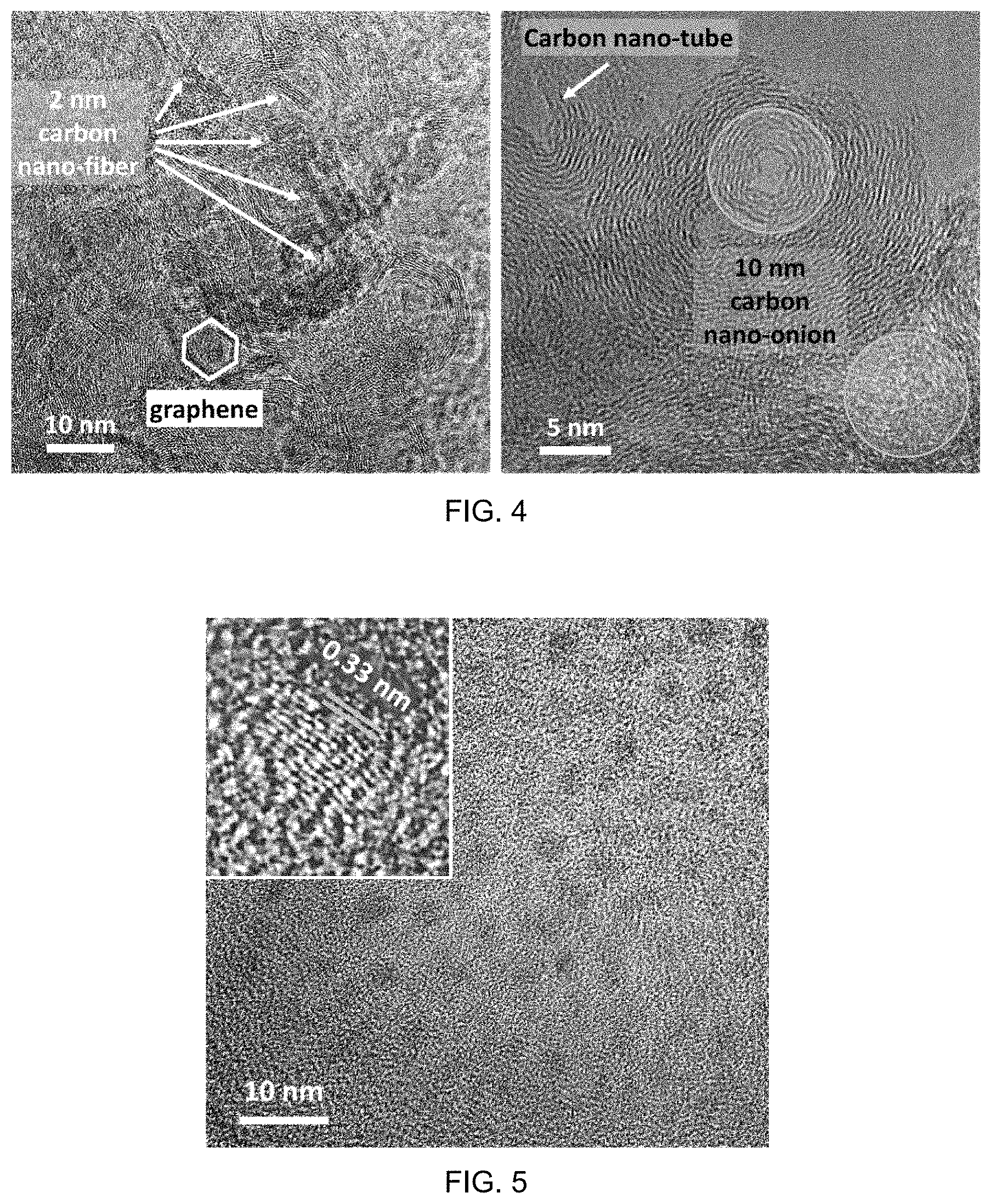 Patent US11772972 Figure 6 – Green method for producing a mixture of multiple nano-carbon polymorphs from coal