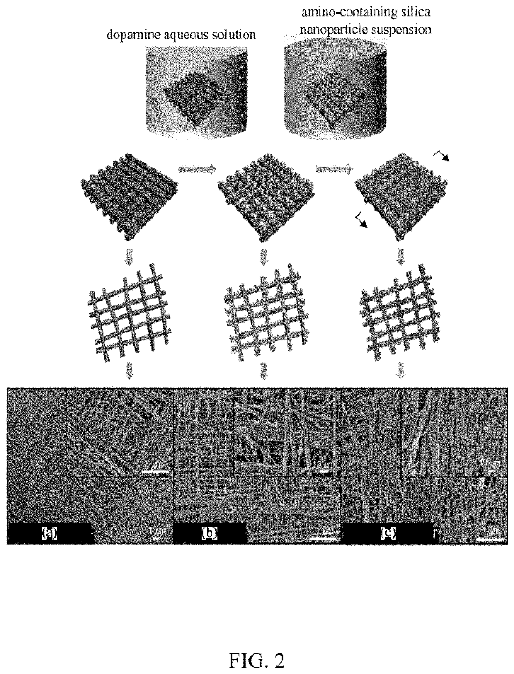 Patent US11772973 Figure 2 – Super-hydrophilic carbon nanotube composite film and method for making the same
