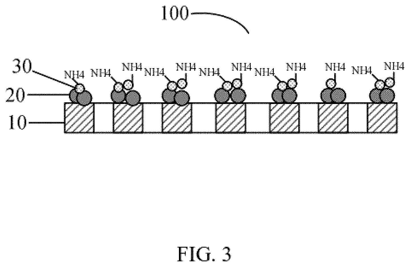 Patent US11772973 Figure 3 – Super-hydrophilic carbon nanotube composite film and method for making the same
