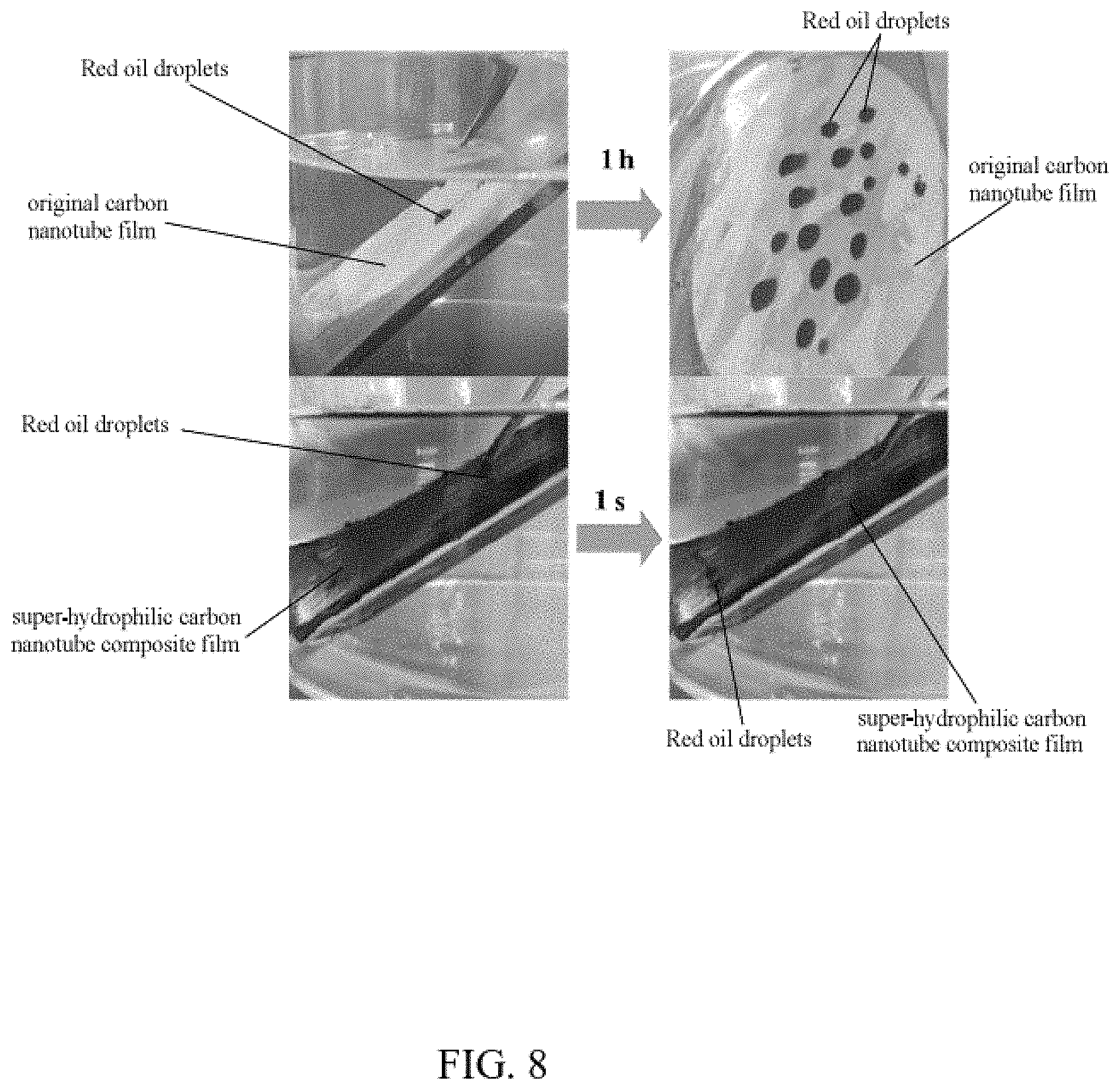 Patent US11772973 Figure 8 – Super-hydrophilic carbon nanotube composite film and method for making the same