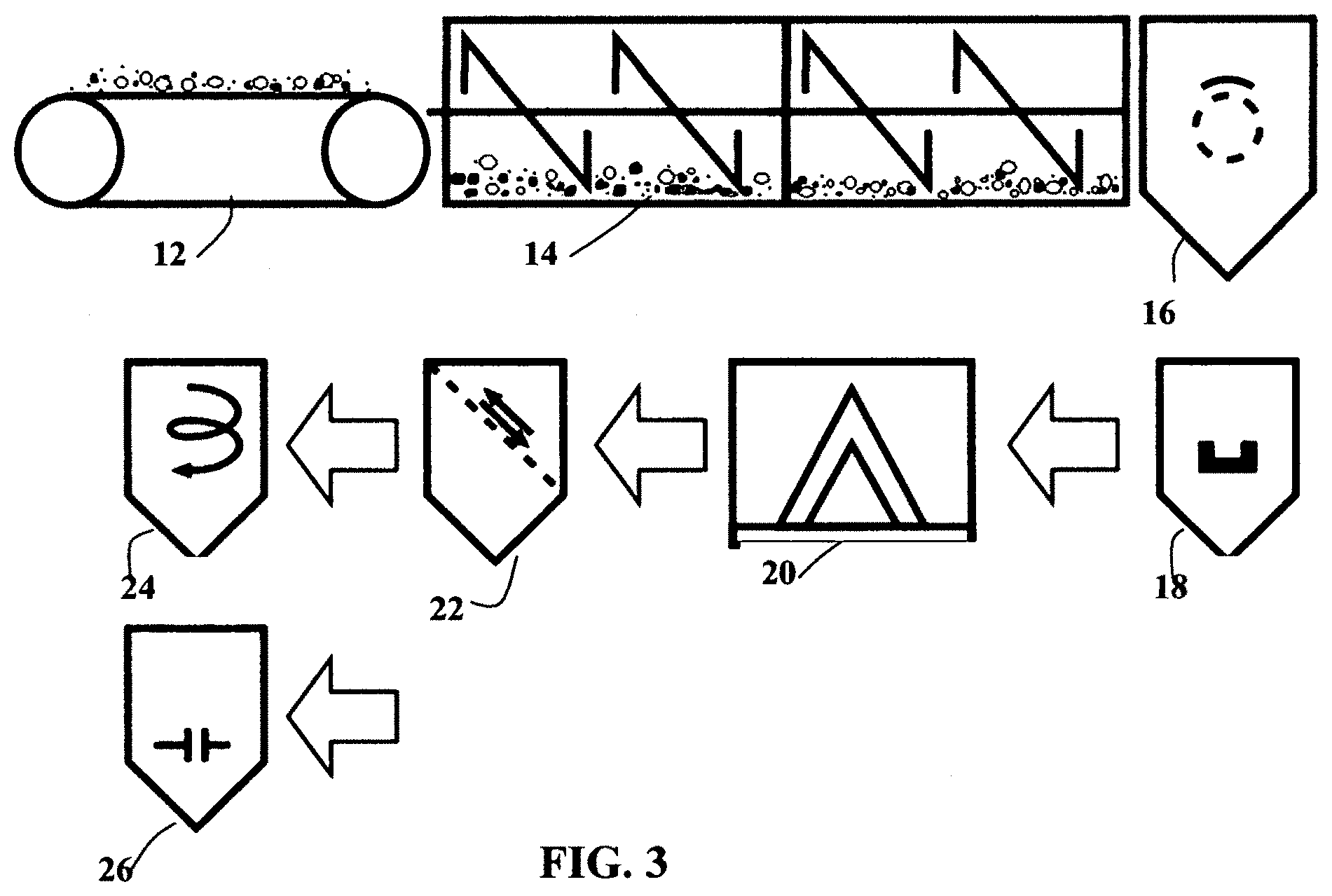 Patent US11772975 Figure 3 – Chemical-free production of graphene materials
