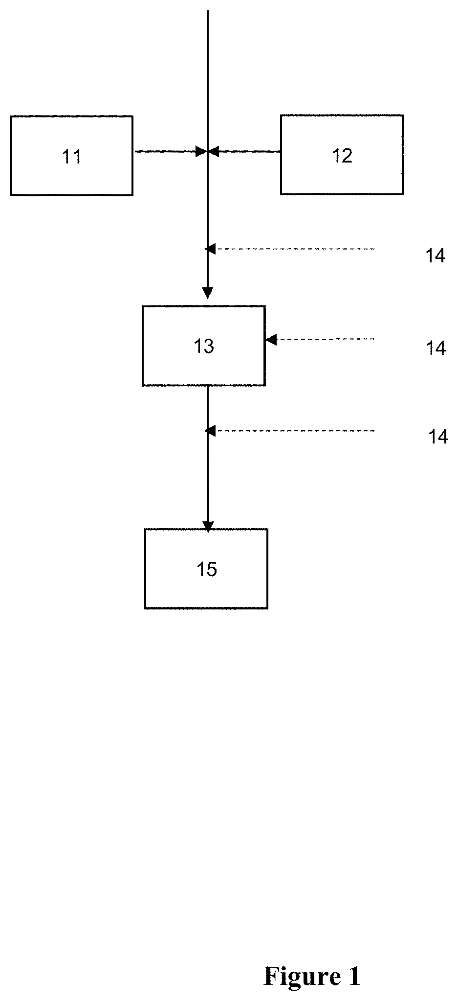 Patent US11772976 Figure 1 – Mechanochemical process to produce exfoliated nanoparticles