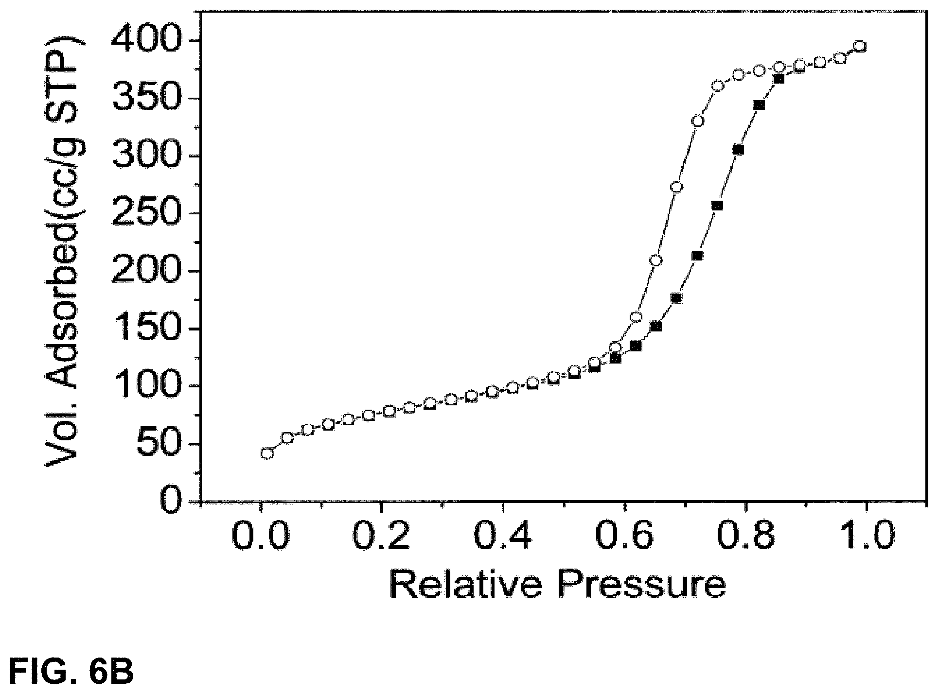 Patent US11772978 Figure 12 – Method for synthesising microparticles