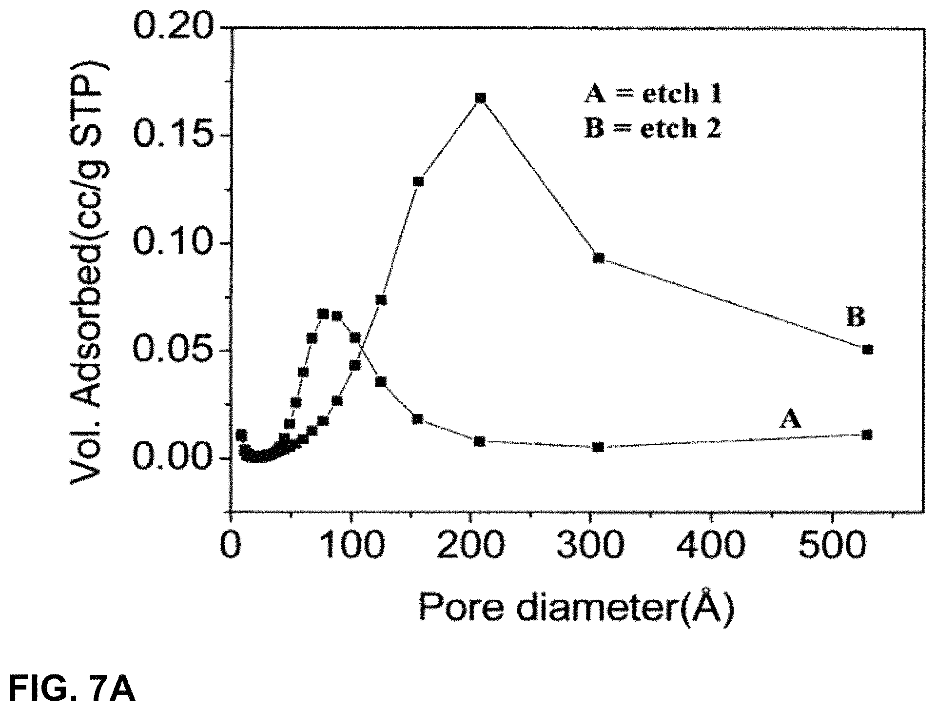 Patent US11772978 Figure 13 – Method for synthesising microparticles