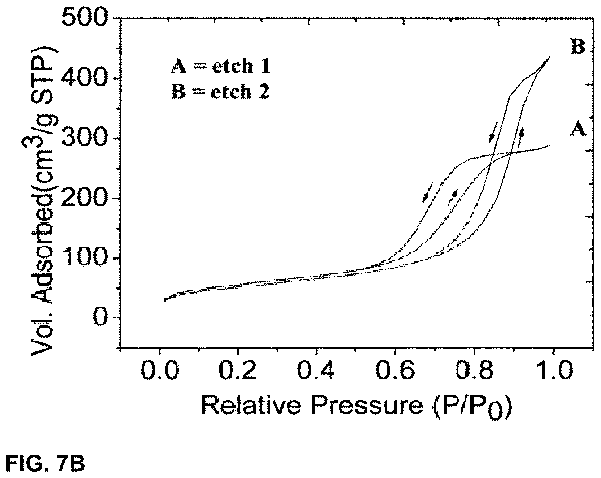 Patent US11772978 Figure 14 – Method for synthesising microparticles
