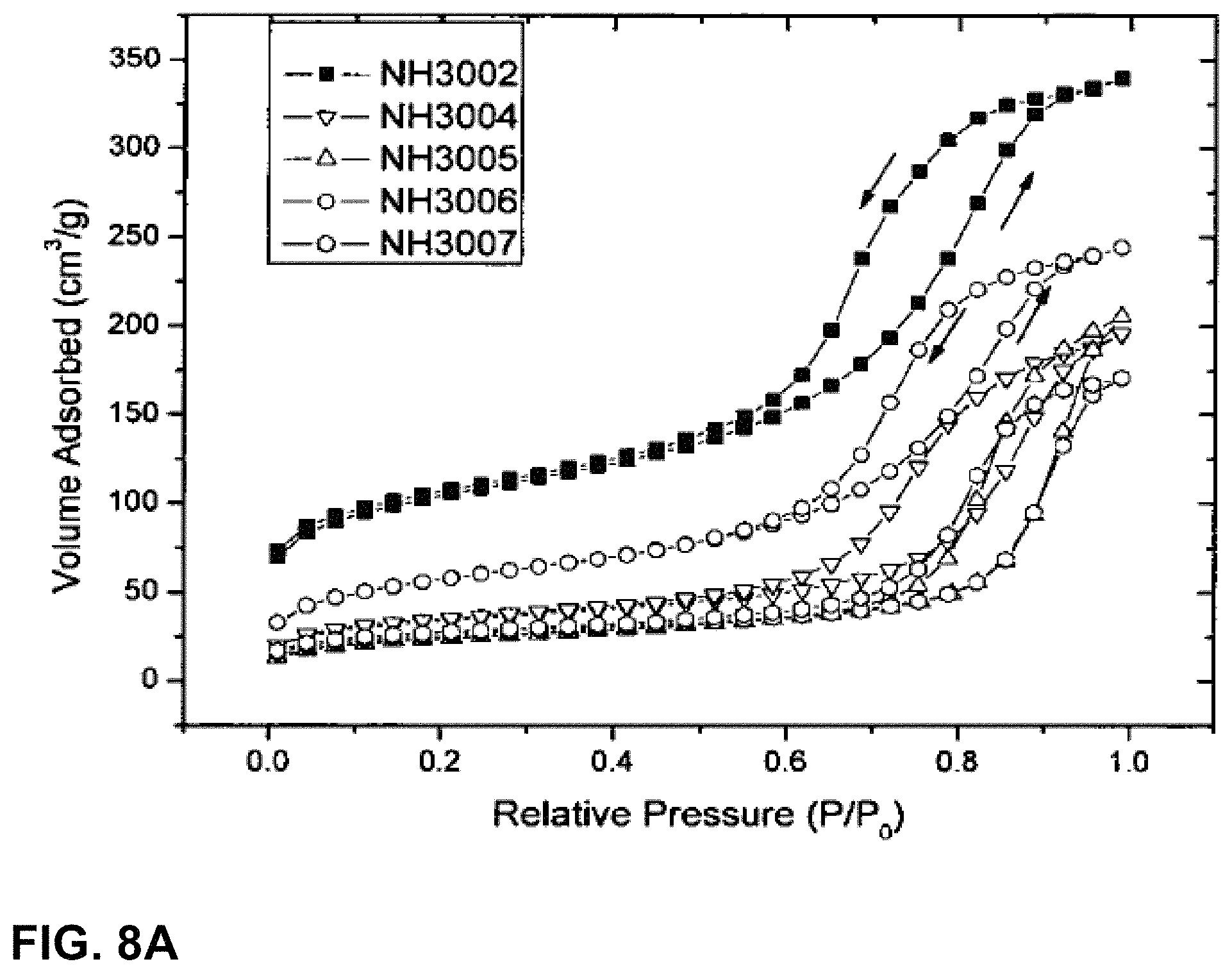 Patent US11772978 Figure 15 – Method for synthesising microparticles