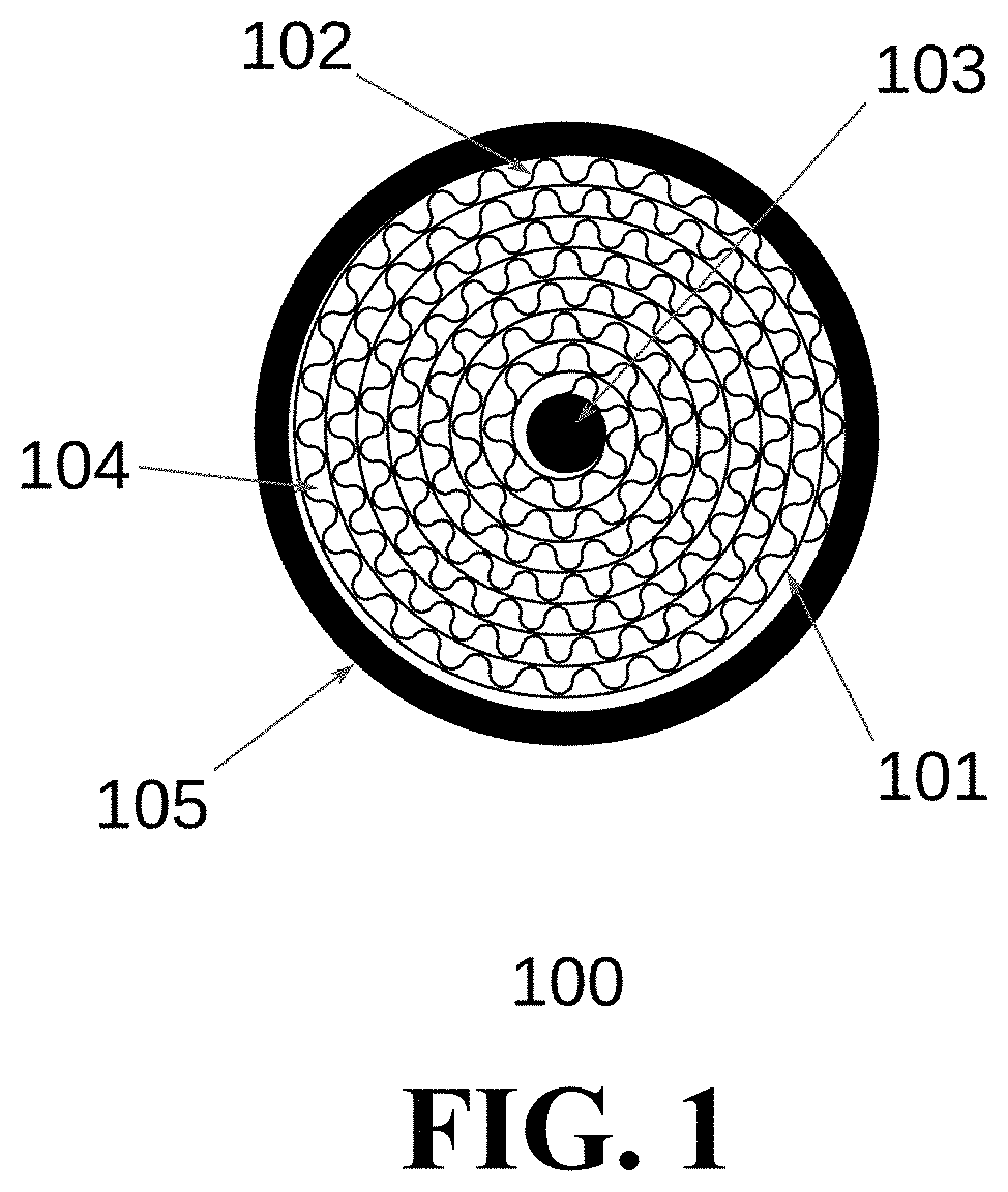 Patent US11772979 Figure 1 – Metal-decorated barium calcium aluminum oxide catalyst for NH3 synthesis and cracking and methods of forming the same