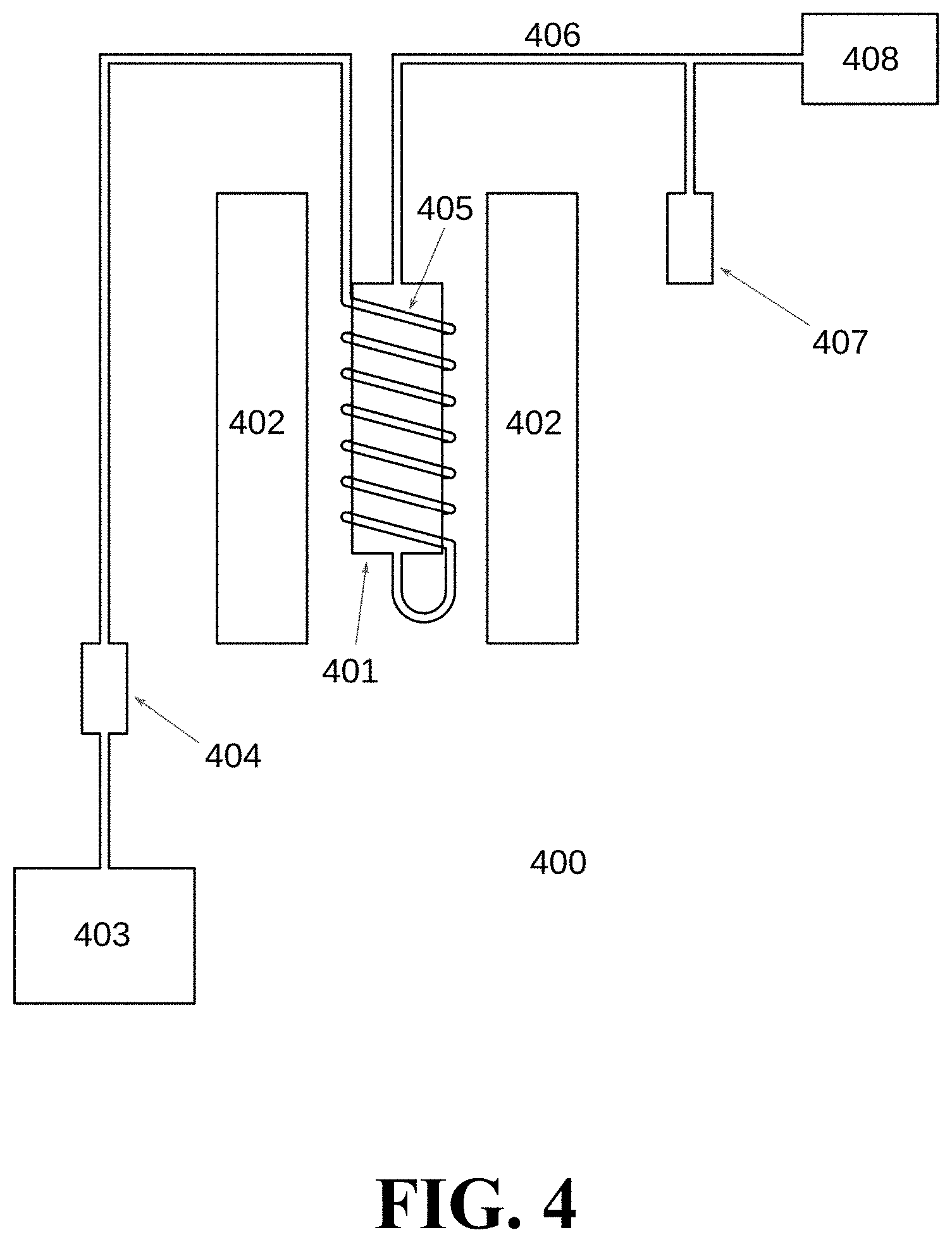 Patent US11772979 Figure 4 – Metal-decorated barium calcium aluminum oxide catalyst for NH3 synthesis and cracking and methods of forming the same