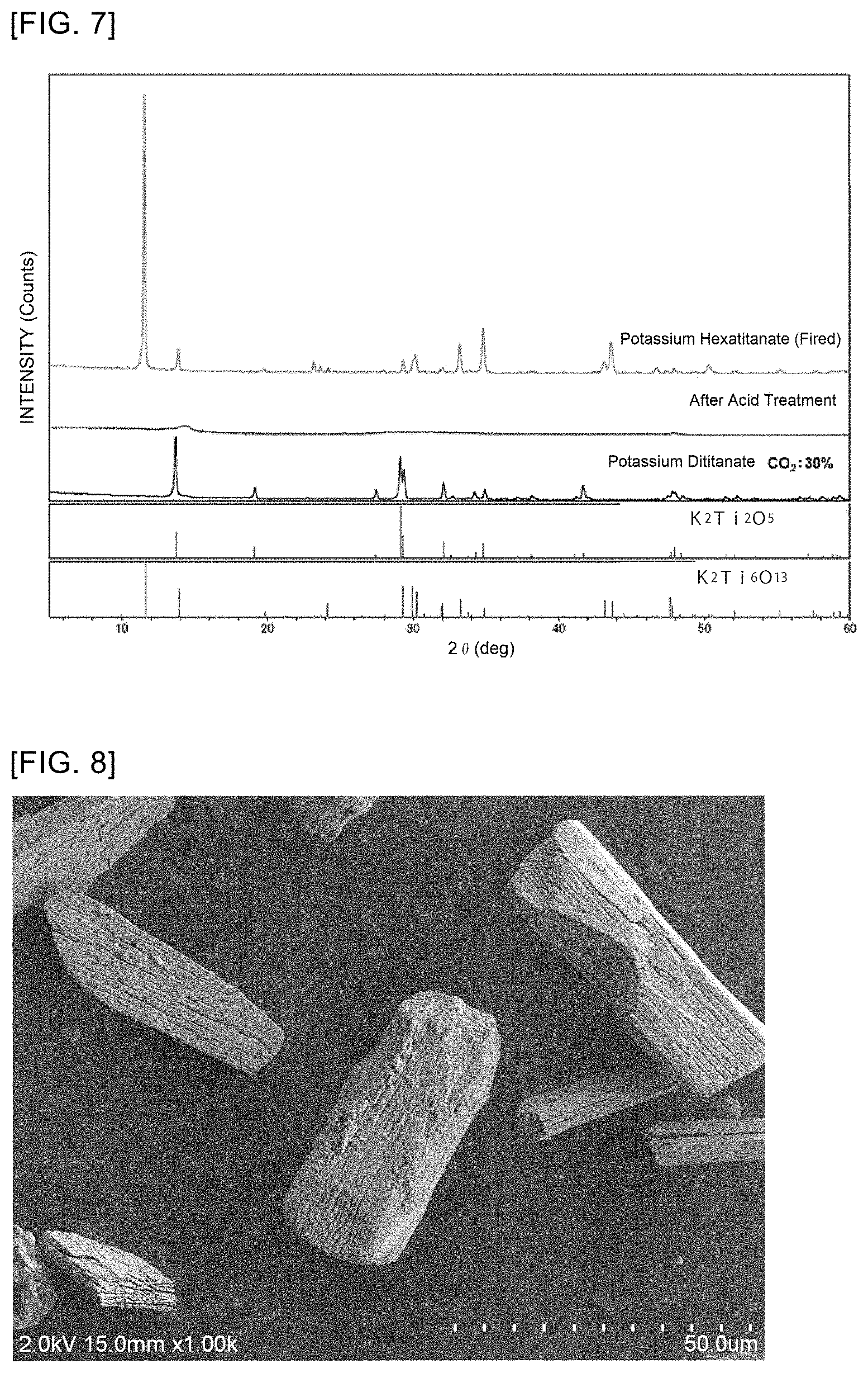 Patent US11772982 Figure 4 – Potassium titanate powder, method for producing same, friction modifier, resin composition, friction material, and friction member