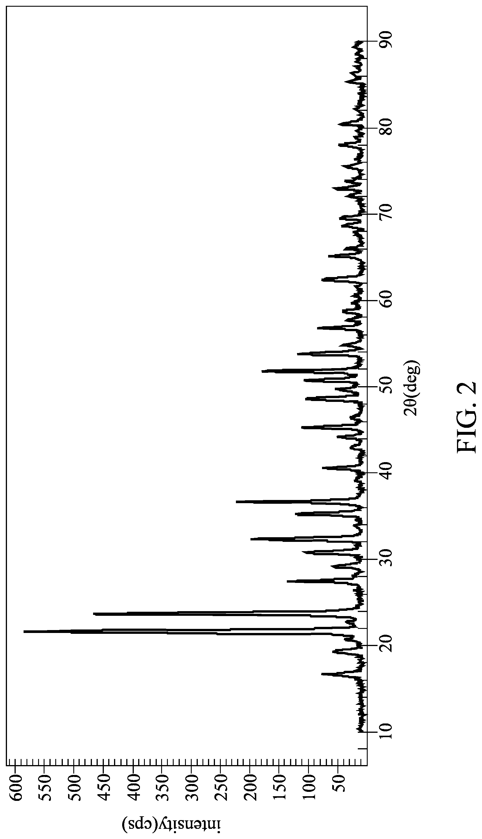 Patent US11772984 Figure 2 – Infrared reflective material and method for producing the same, and infrared reflective structure