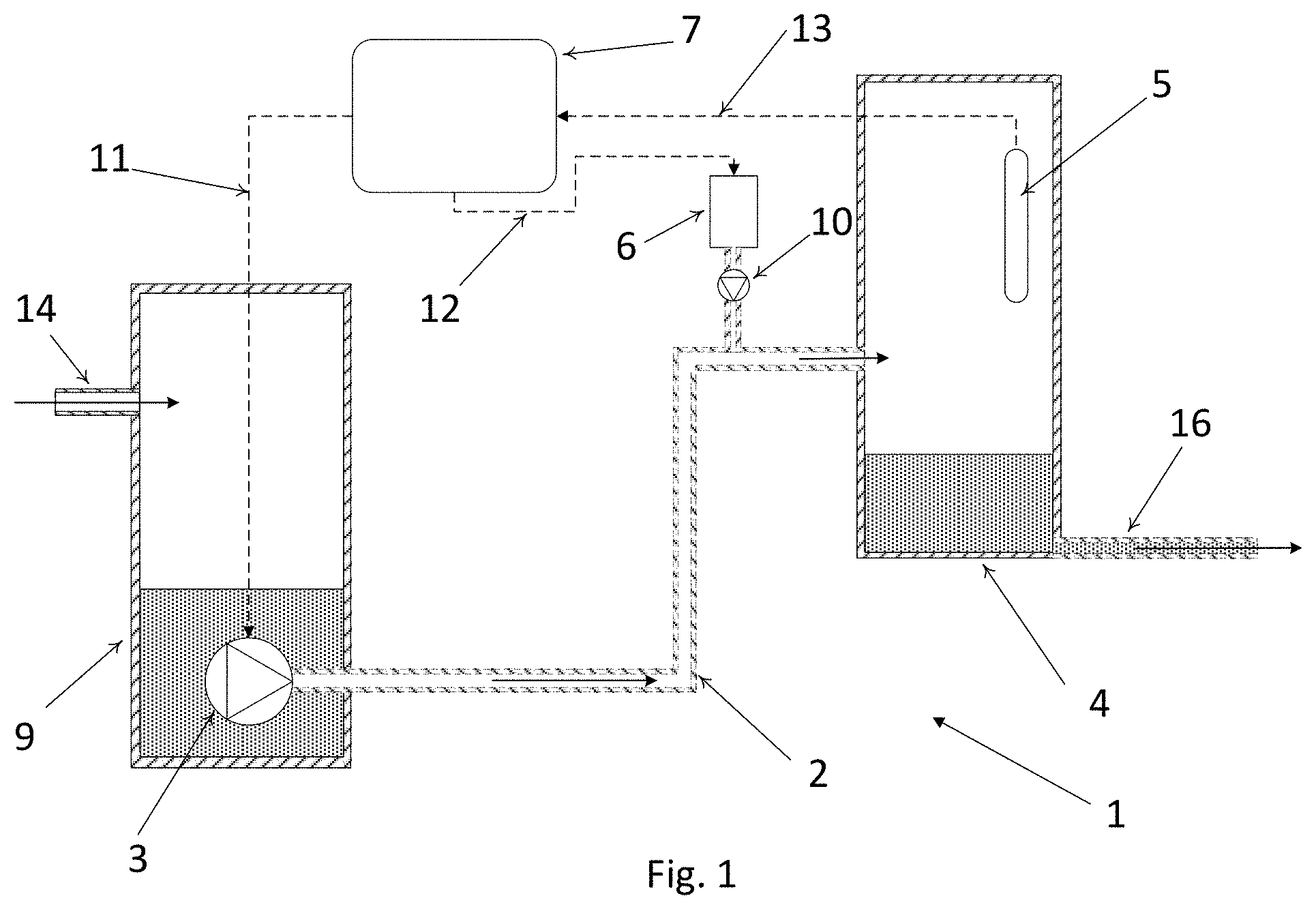 Patent US11772985 Figure 1 – Reinforcement learning for H2S abatement
