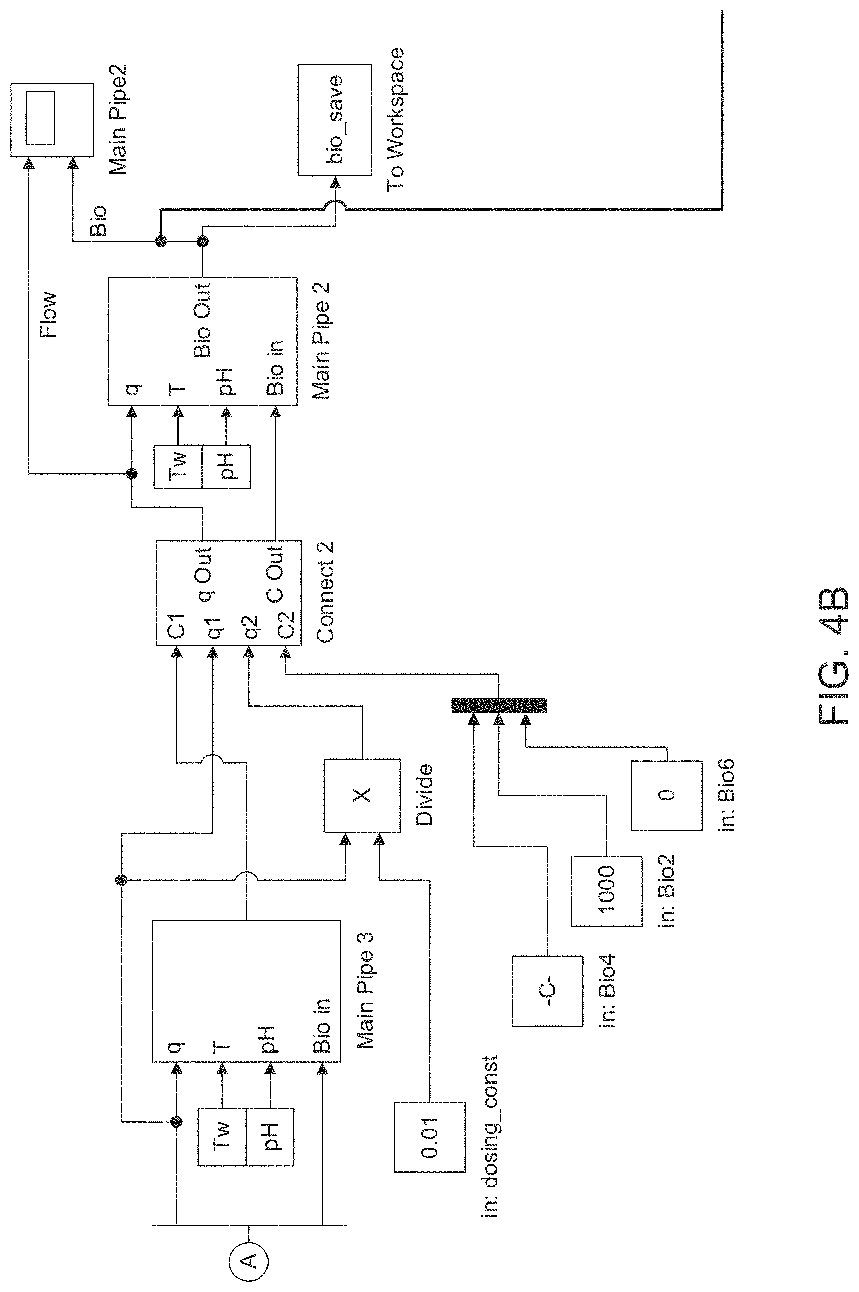Patent US11772985 Figure 8 – Reinforcement learning for H2S abatement