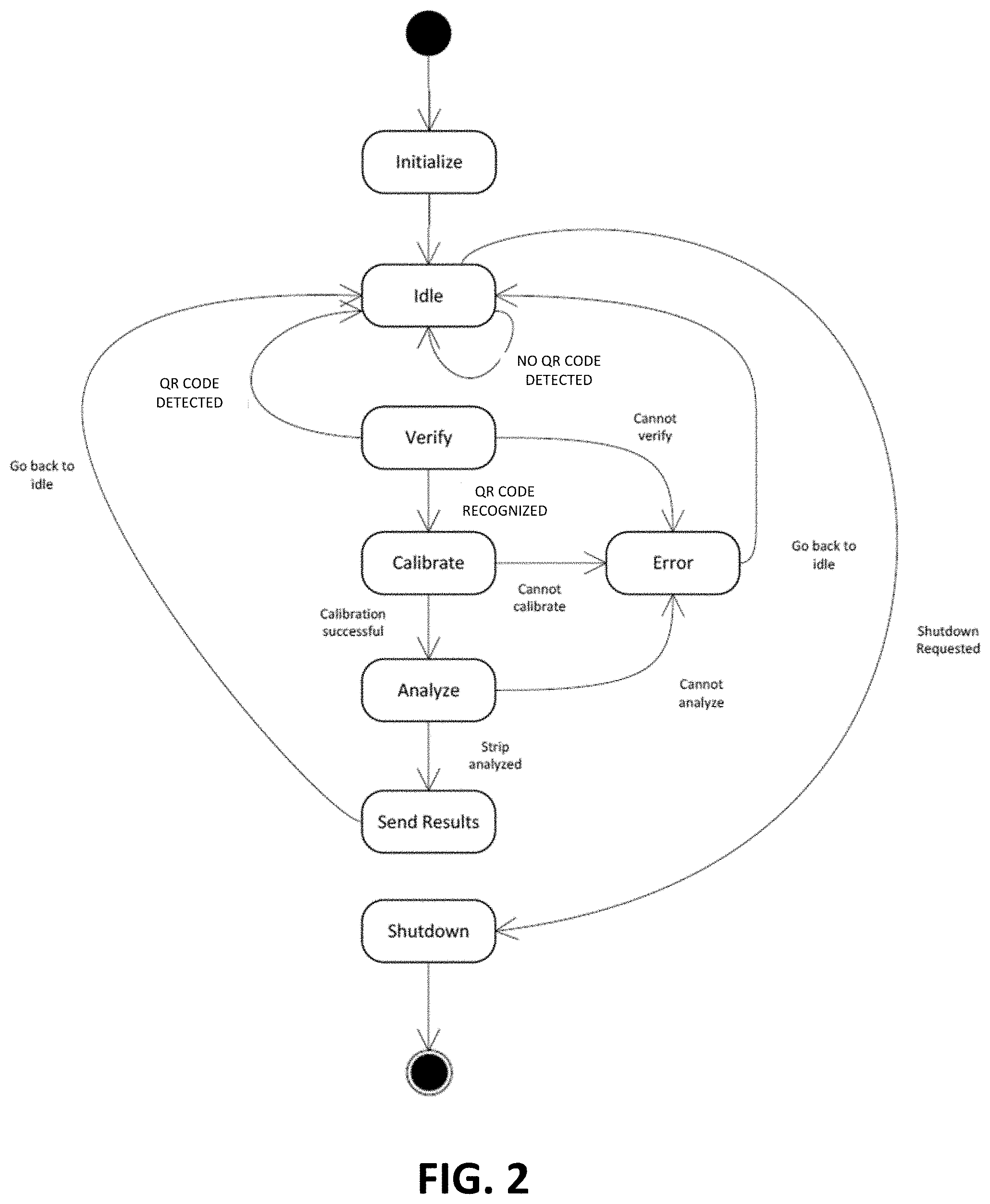 Patent US11772986 Figure 2 – Spa/pool water treatment system and method