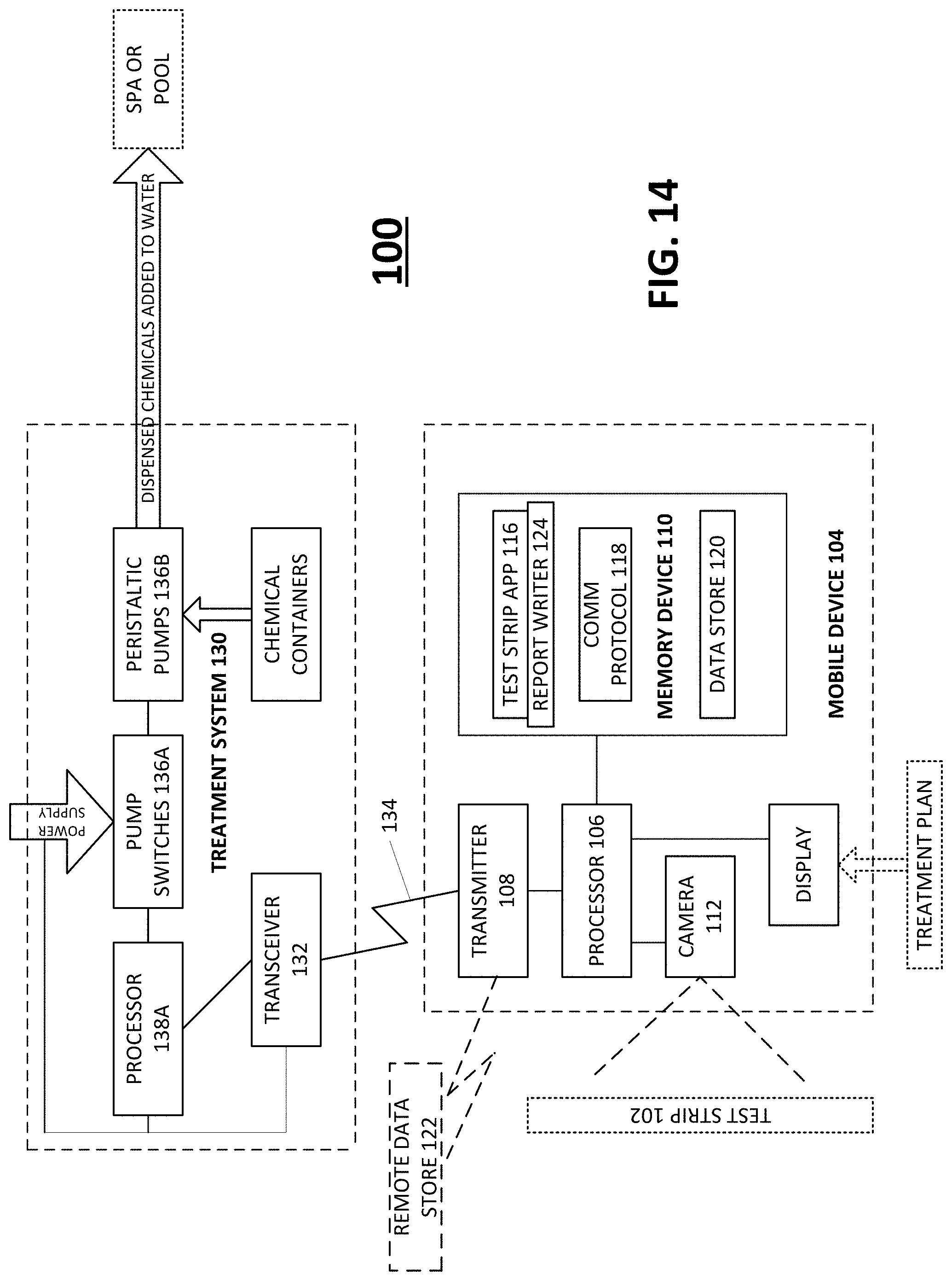Patent US11772986 Figure 14 – Spa/pool water treatment system and method