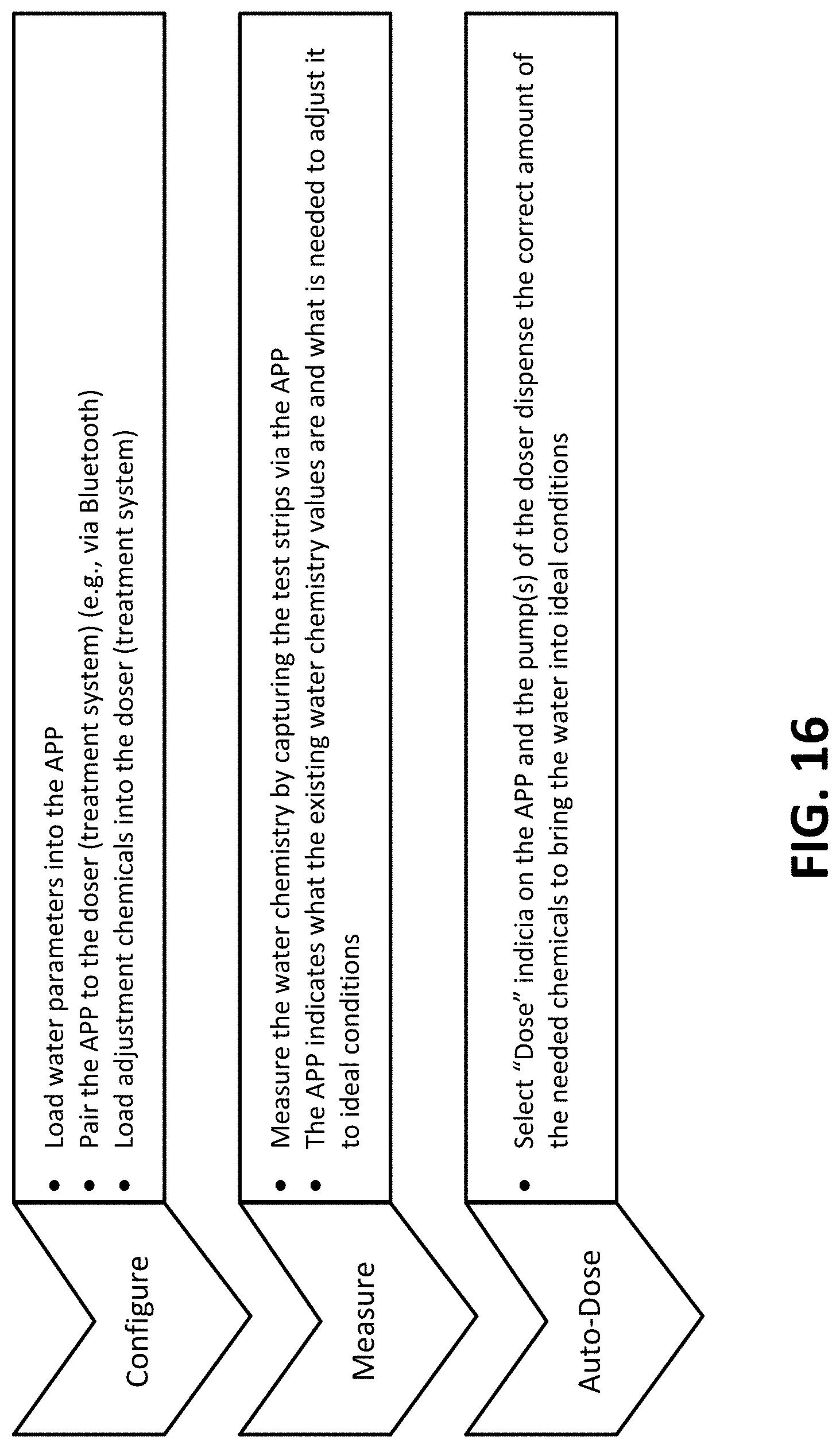 Patent US11772986 Figure 16 – Spa/pool water treatment system and method