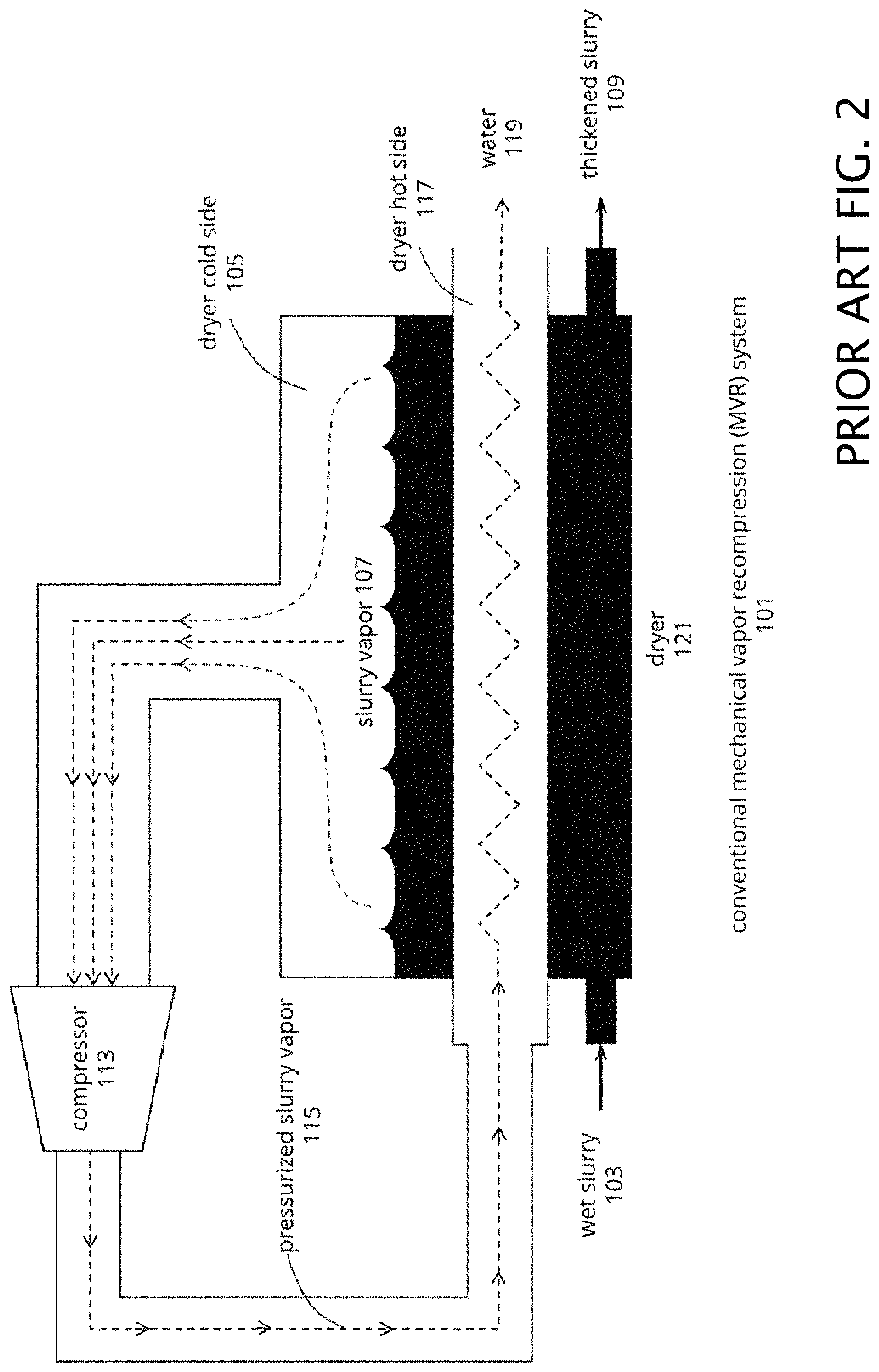 Patent US11772987 Figure 2 – System and method for multi-functional slurry processing
