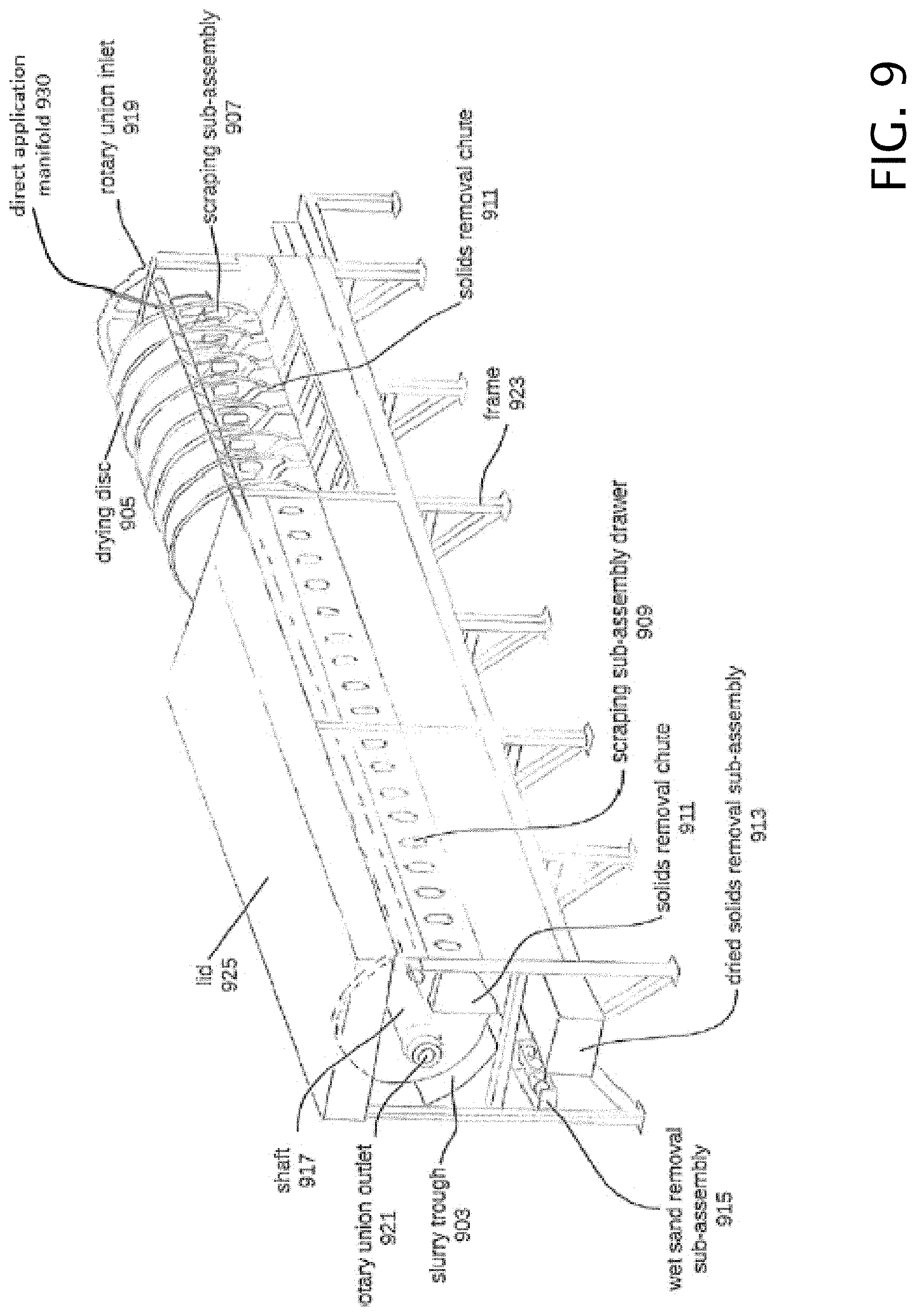 Patent US11772987 Figure 9 – System and method for multi-functional slurry processing