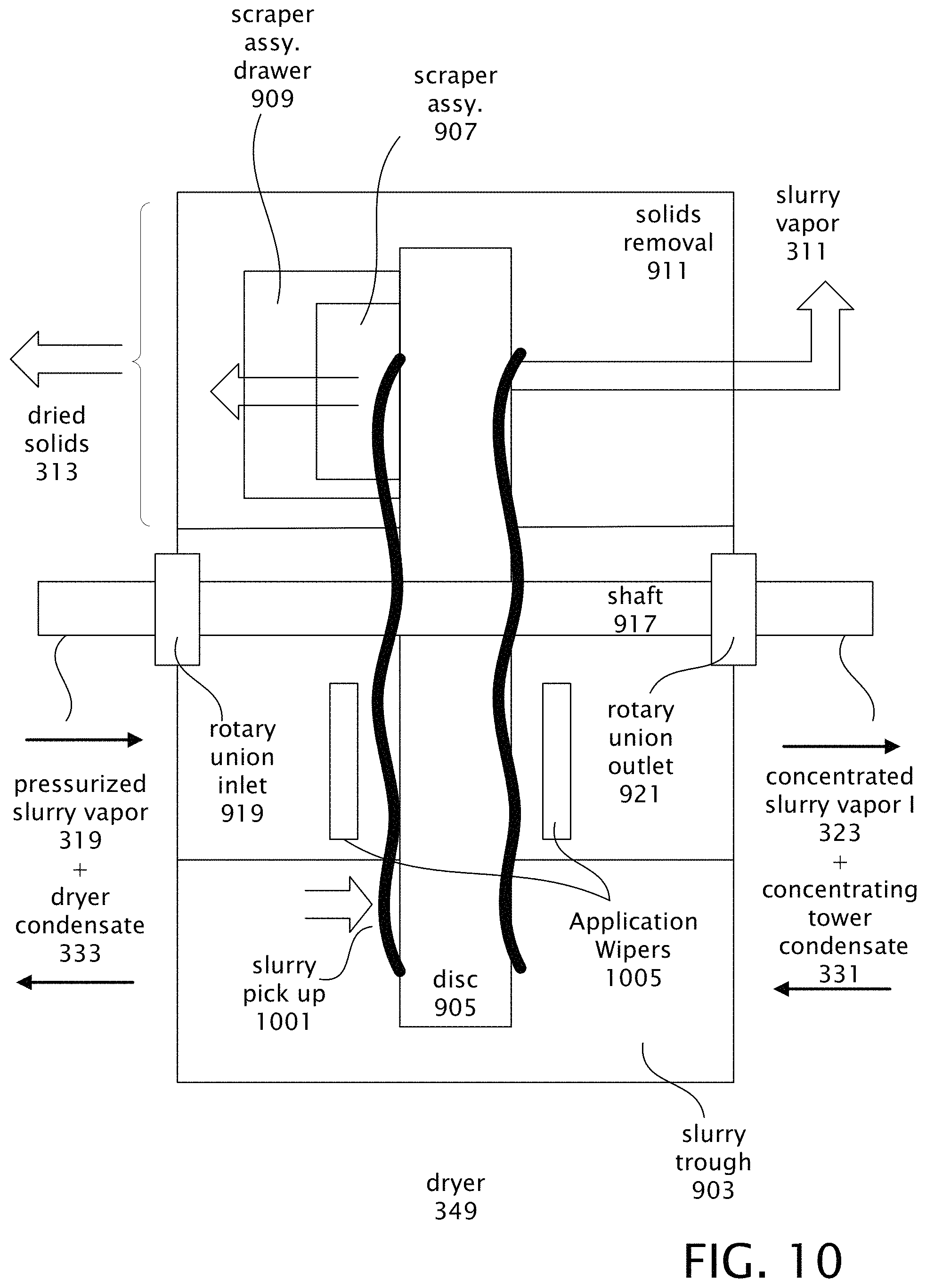 Patent US11772987 Figure 10 – System and method for multi-functional slurry processing
