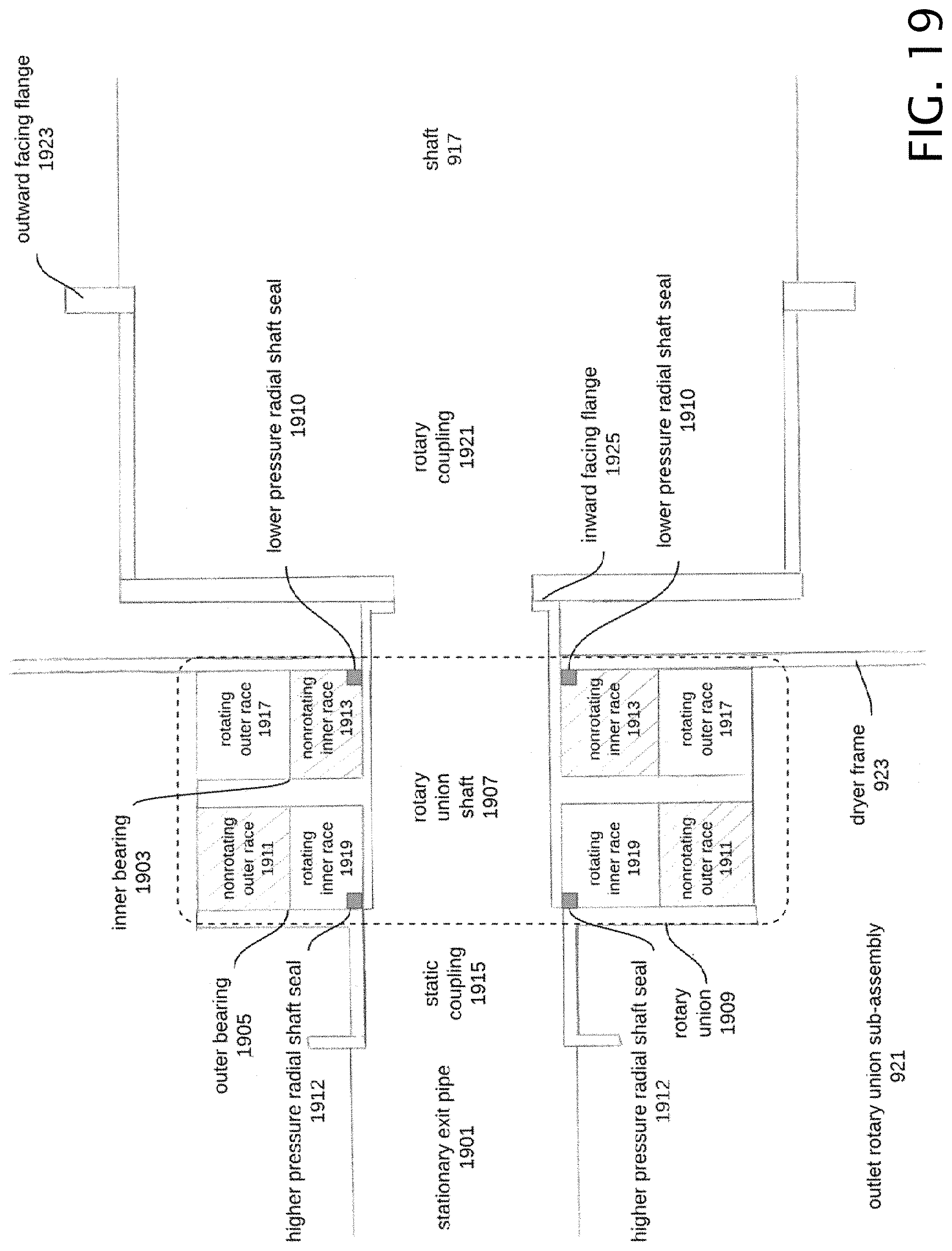 Patent US11772987 Figure 19 – System and method for multi-functional slurry processing