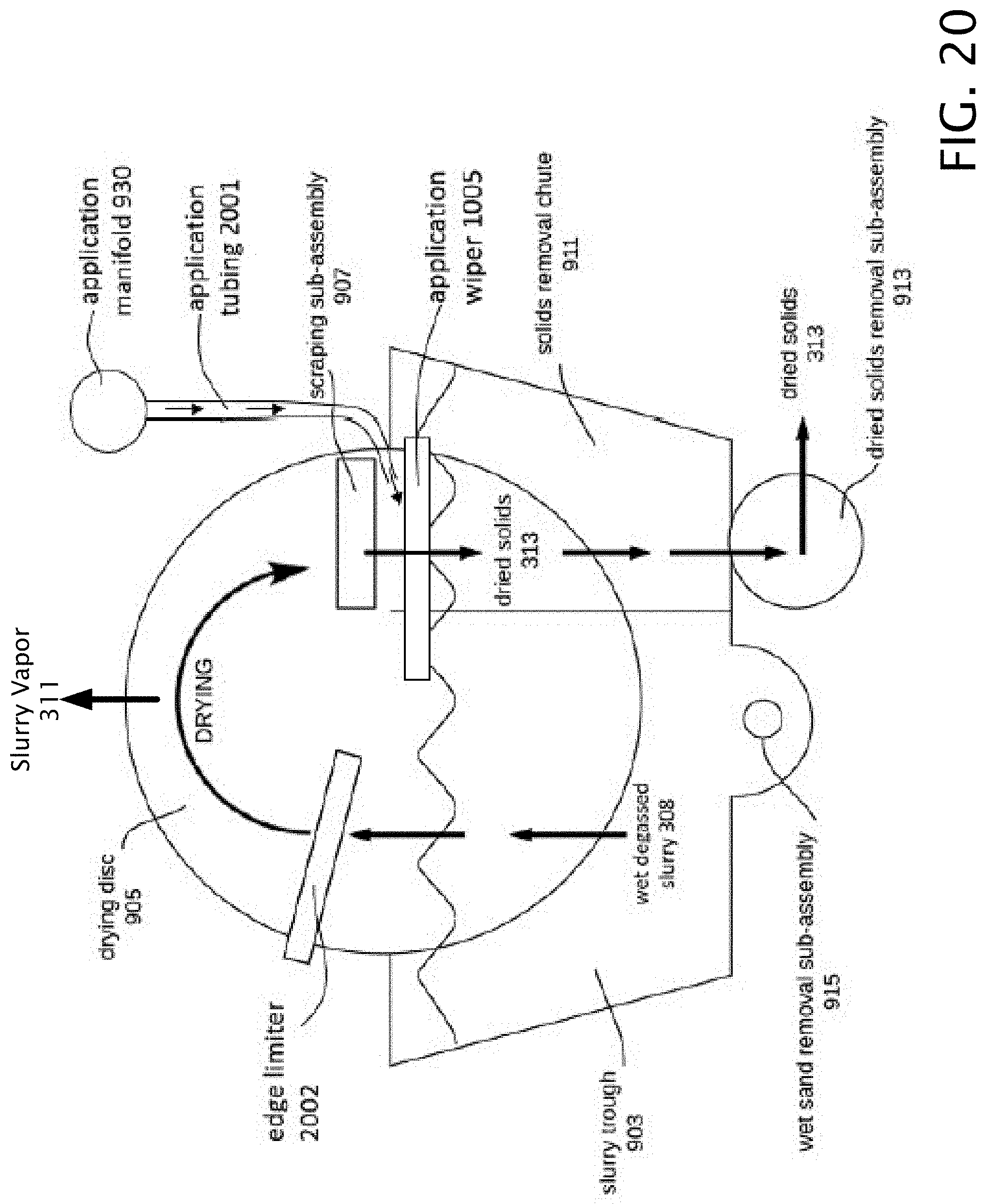 Patent US11772987 Figure 20 – System and method for multi-functional slurry processing