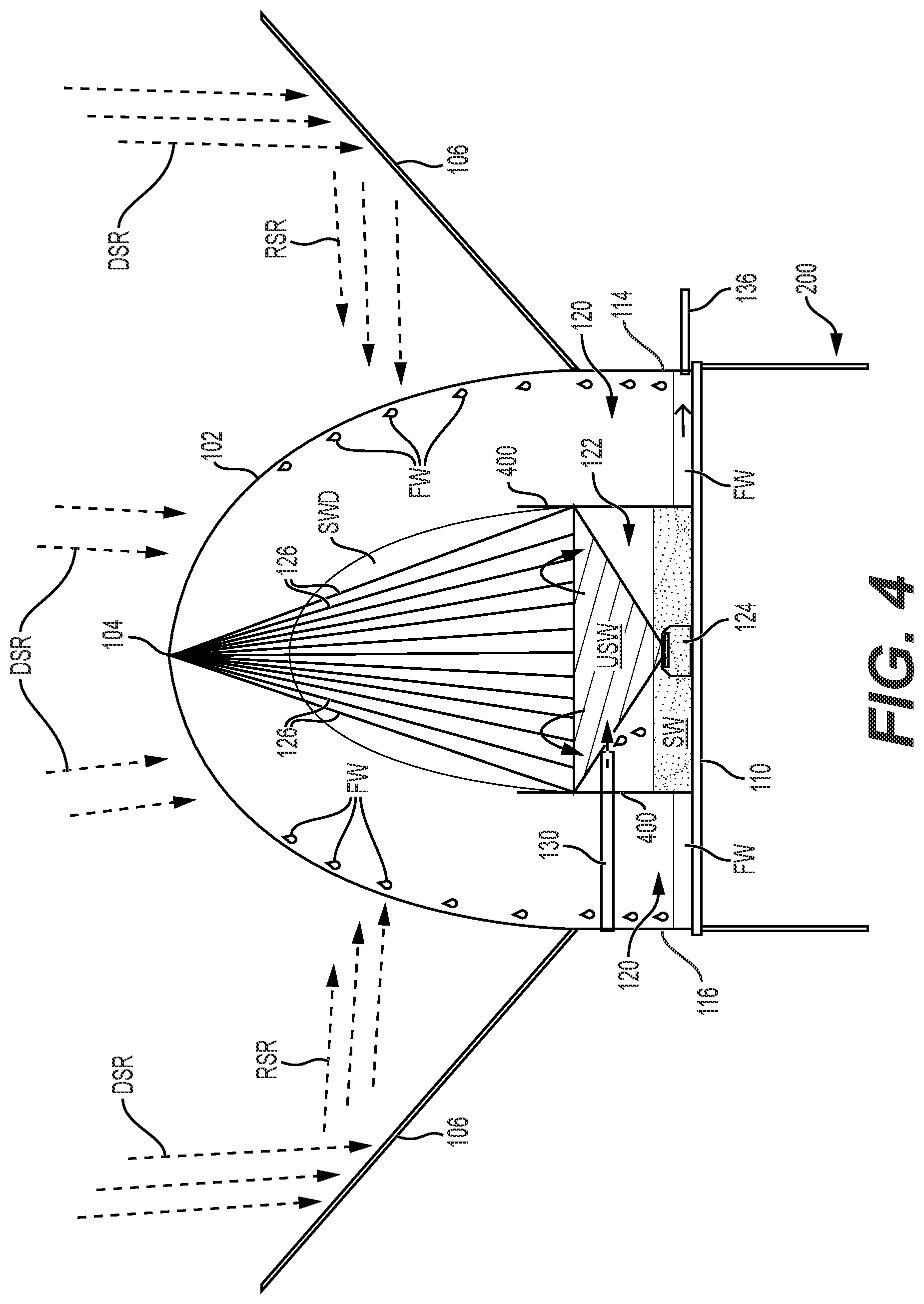 Patent US11772988 Figure 4 – Solar dome desalination system with enhanced evaporation