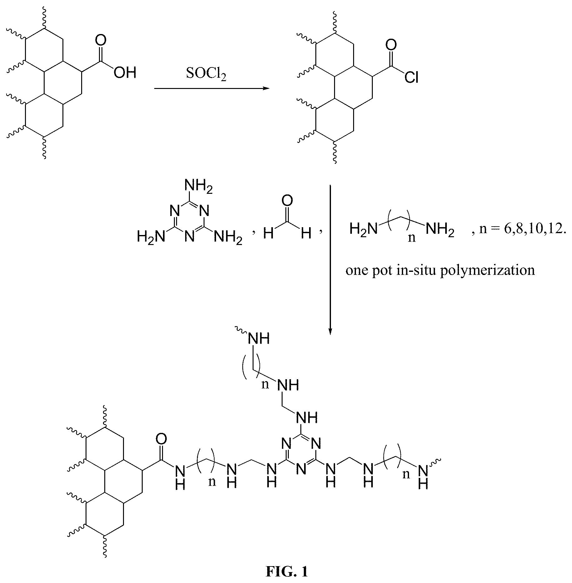 Patent US11772990 Figure 1 – Removal of cadmium ions using a terpolymer/carbon nanotube composite