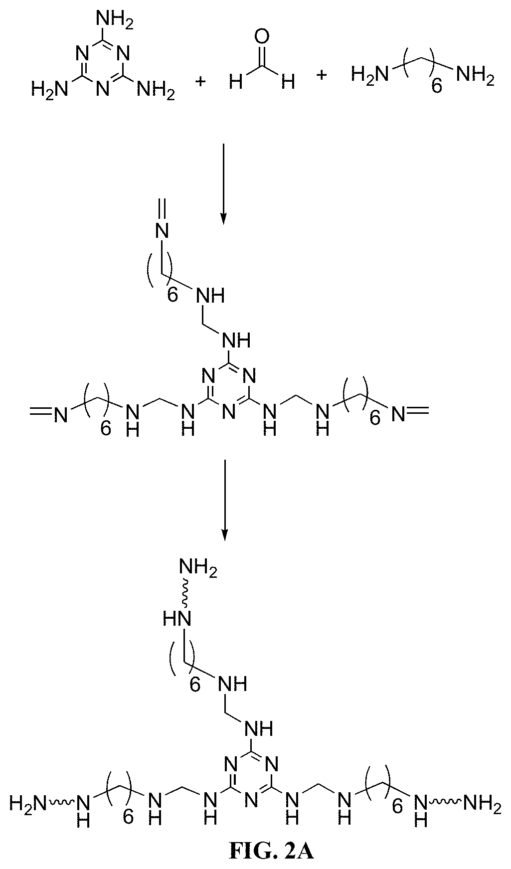 Patent US11772990 Figure 2 – Removal of cadmium ions using a terpolymer/carbon nanotube composite