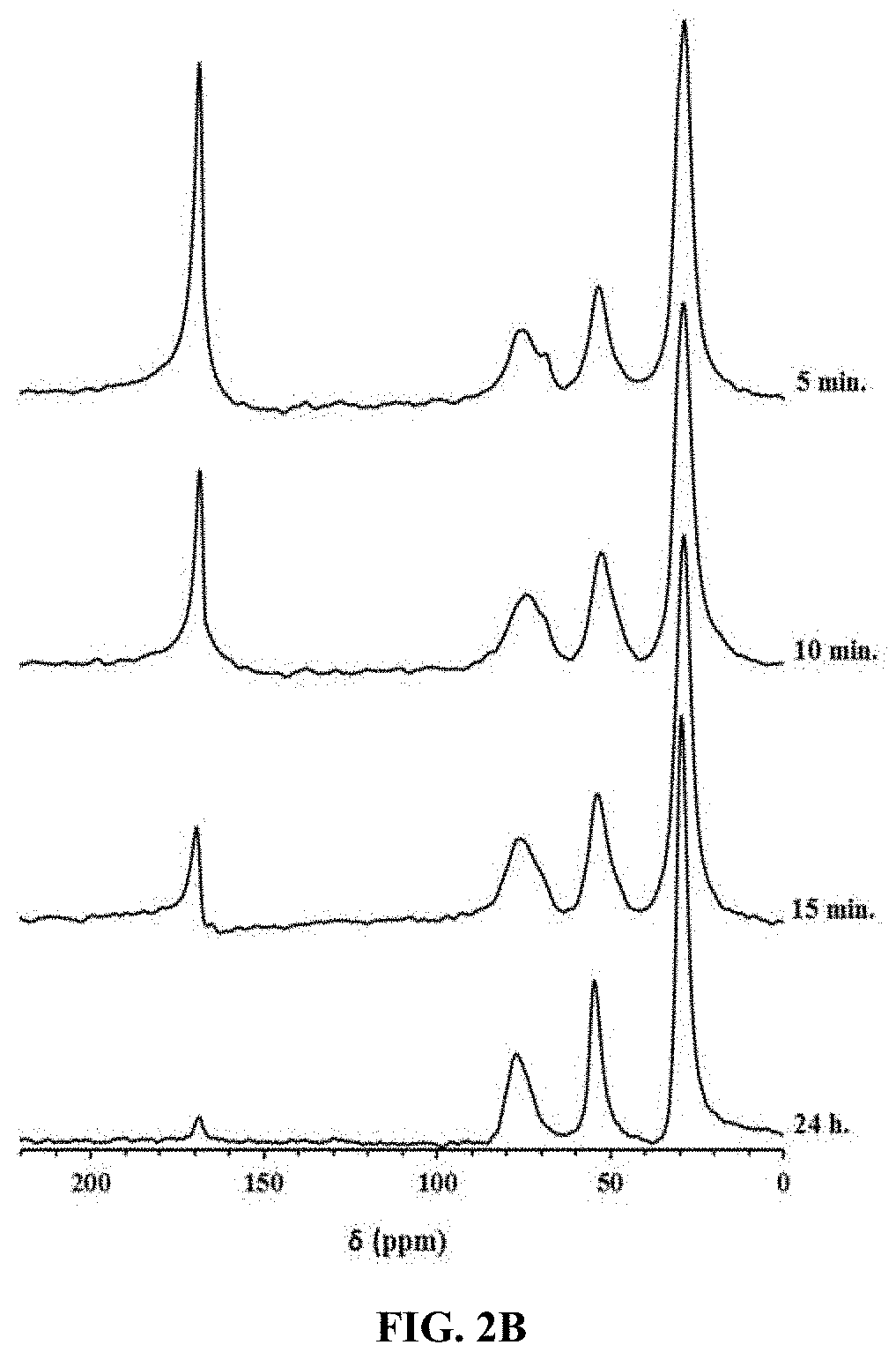 Patent US11772990 Figure 3 – Removal of cadmium ions using a terpolymer/carbon nanotube composite