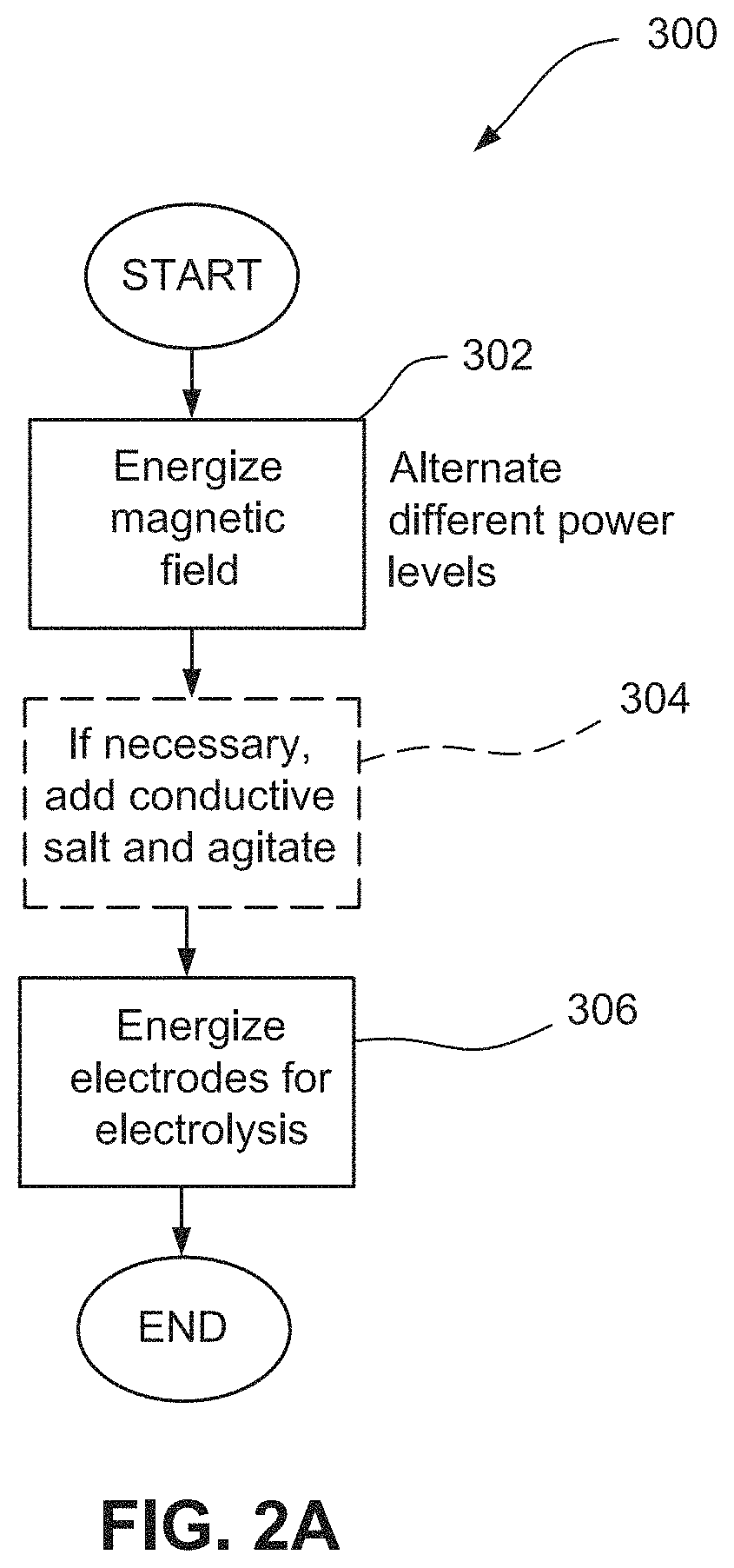 Patent US11772991 Figure 2 – Apparatuses and methods for treating, purifying and/or extracting from wastewater