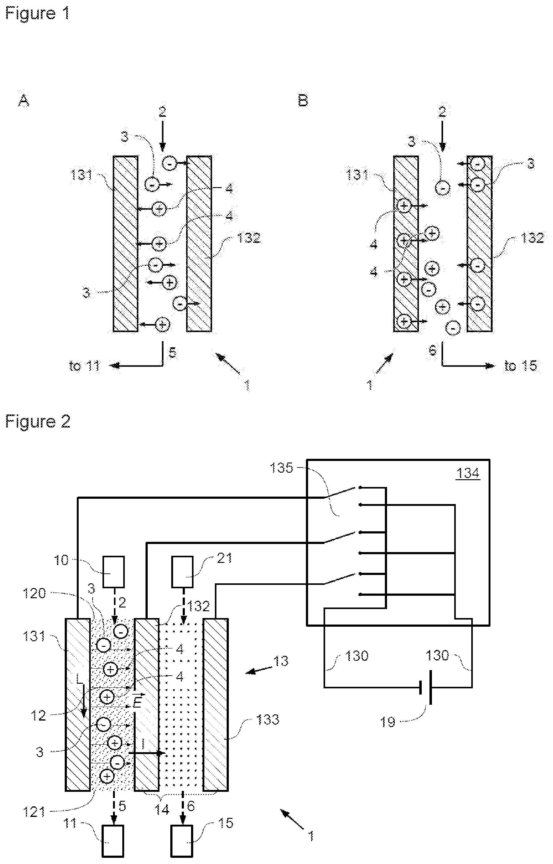 Patent US11772992 Figure 1 – Deionization device and method for at least partially deionizing a feed liquid in which an electrolyte is dissolved, and apparatuses using such devices