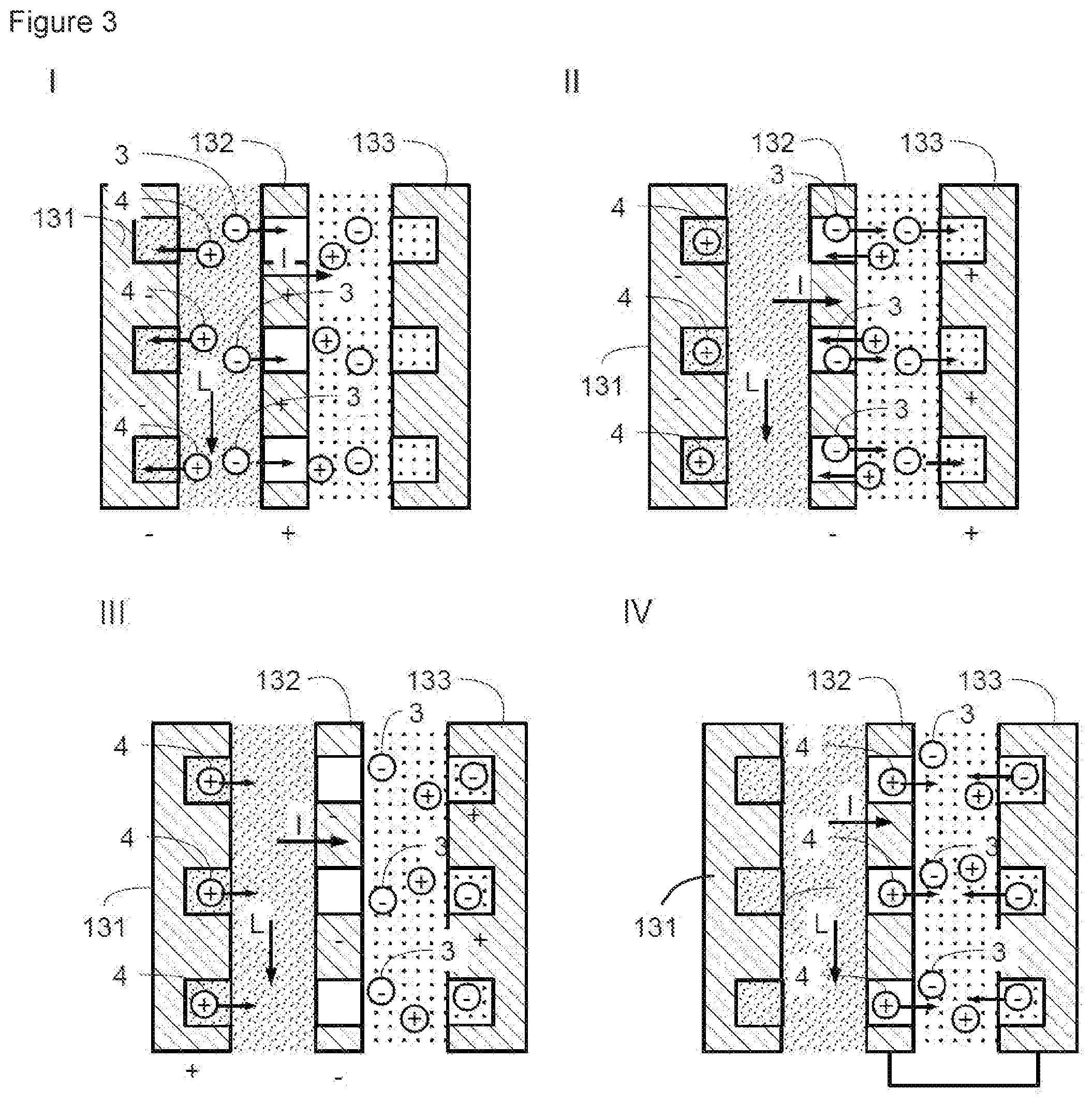 Patent US11772992 Figure 2 – Deionization device and method for at least partially deionizing a feed liquid in which an electrolyte is dissolved, and apparatuses using such devices