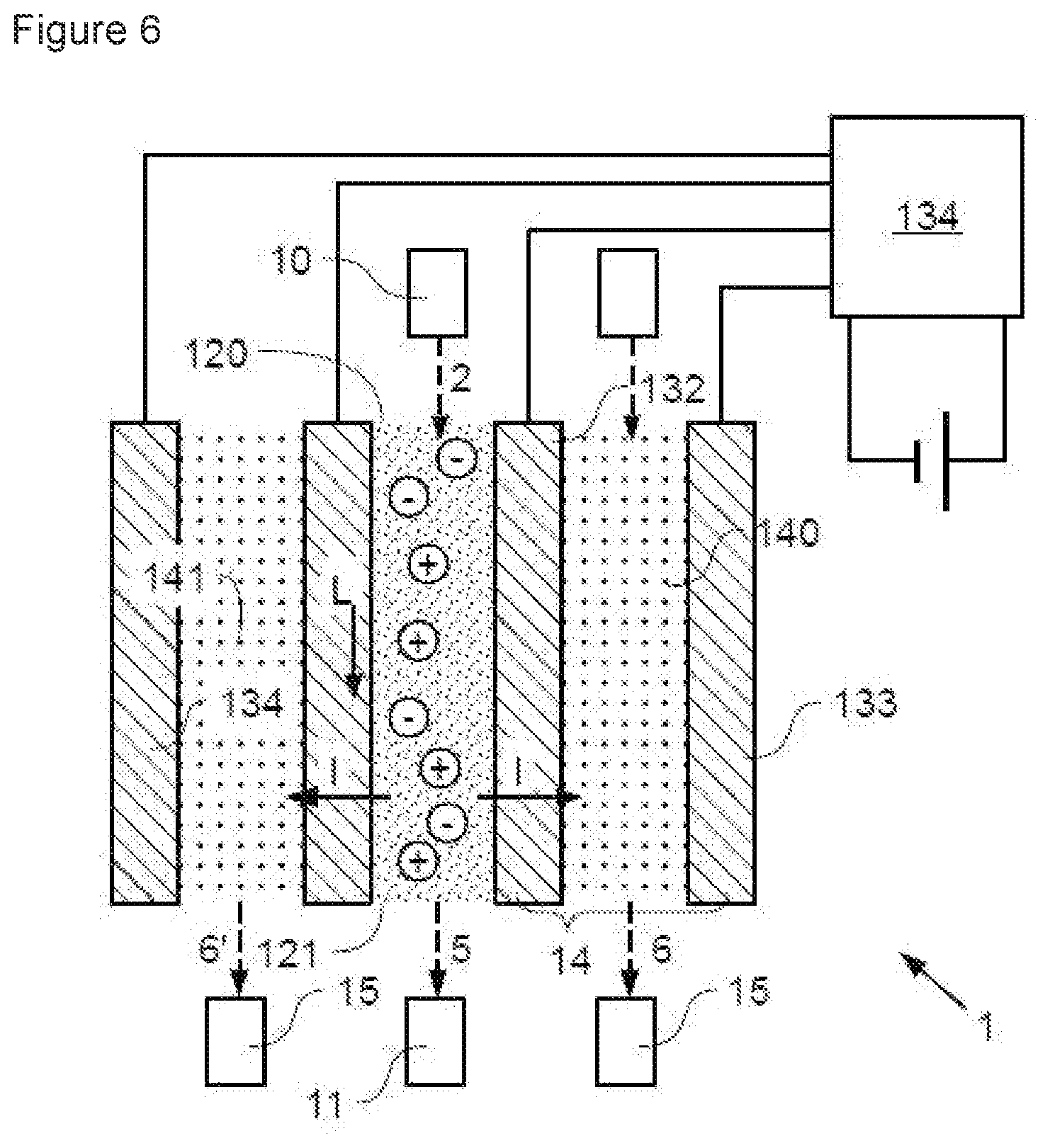 Patent US11772992 Figure 5 – Deionization device and method for at least partially deionizing a feed liquid in which an electrolyte is dissolved, and apparatuses using such devices