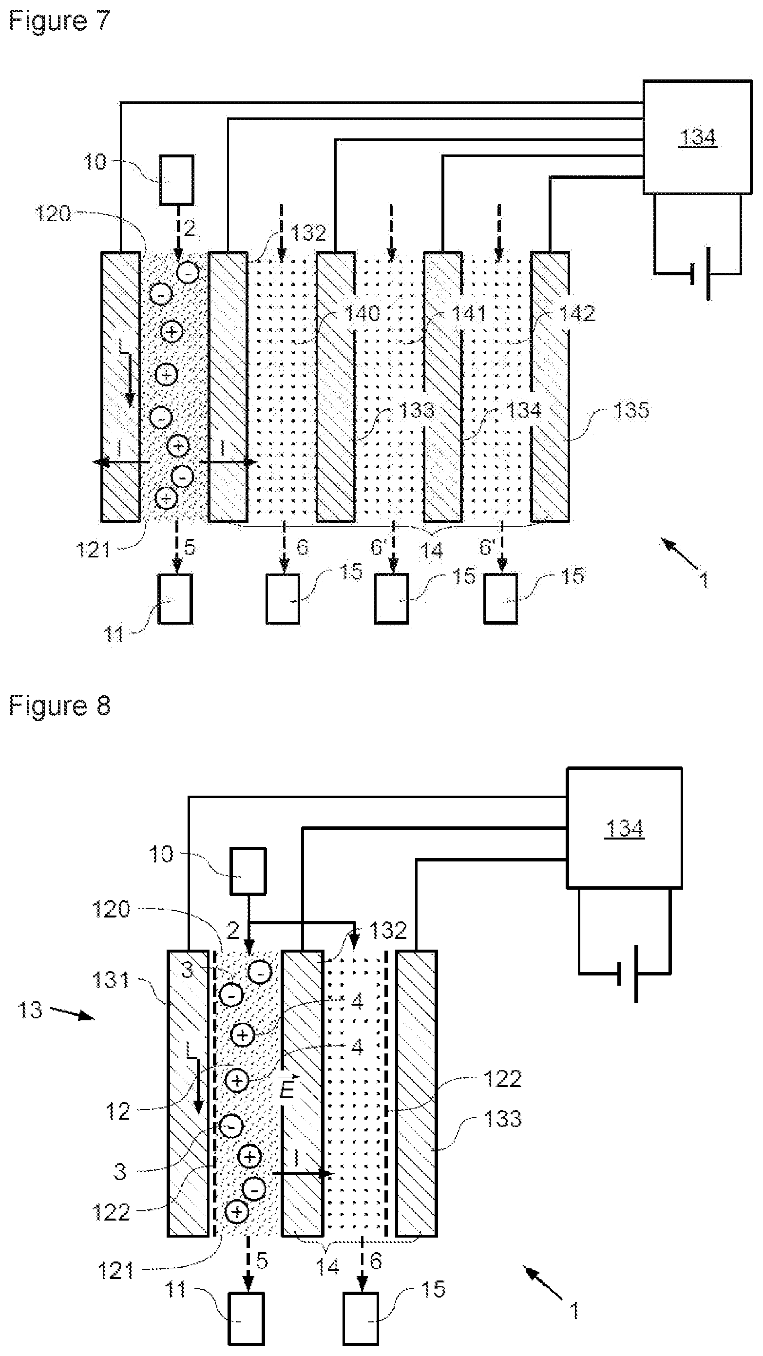 Patent US11772992 Figure 6 – Deionization device and method for at least partially deionizing a feed liquid in which an electrolyte is dissolved, and apparatuses using such devices