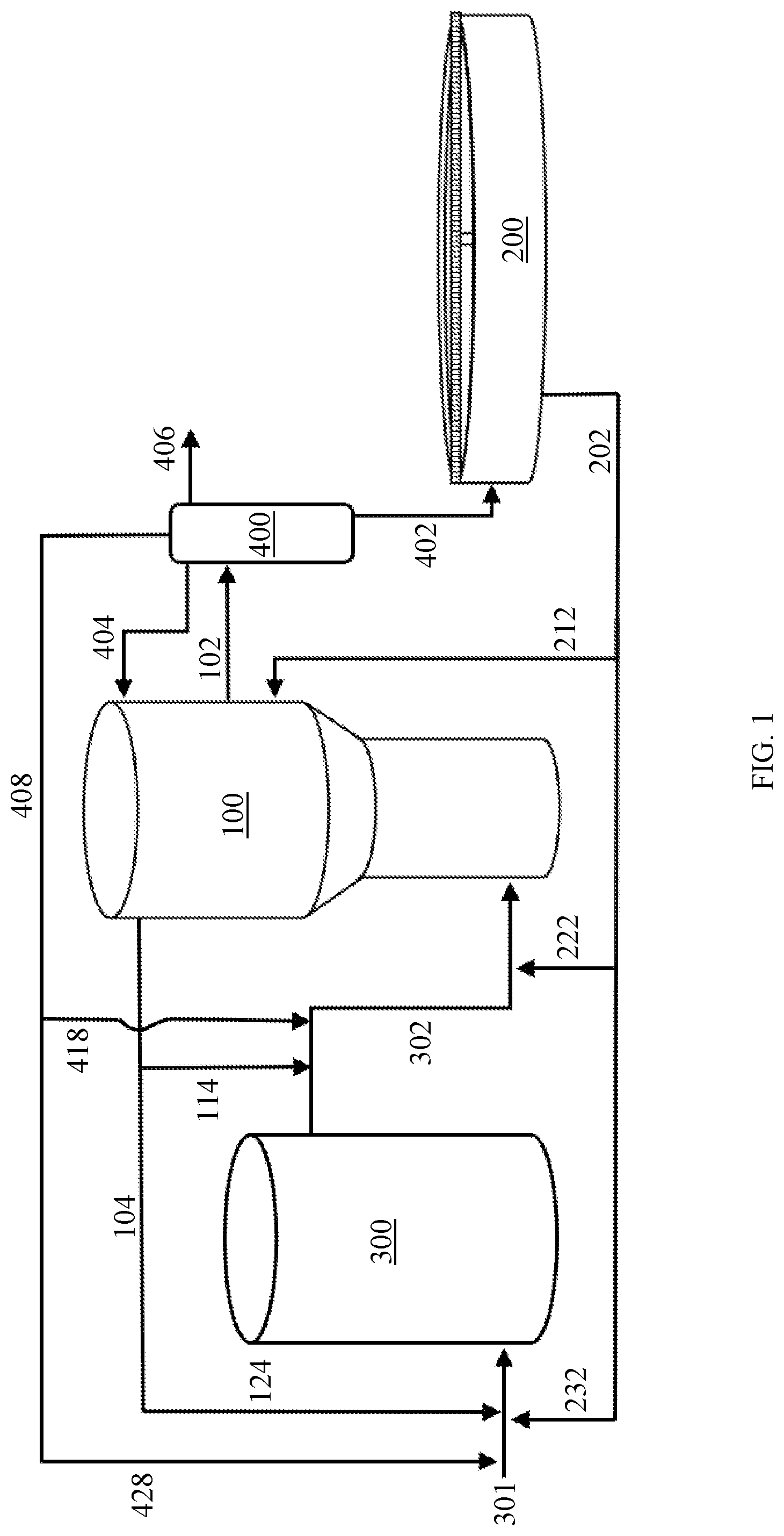 Patent US11772994 — Integration of fermentation and gasification — Figure 1
