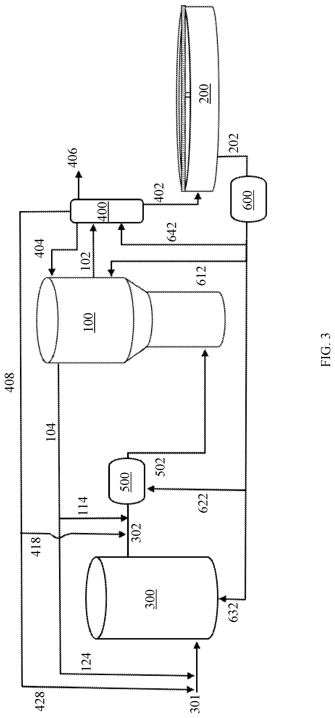 Patent US11772994 Figure 3 – Integration of fermentation and gasification
