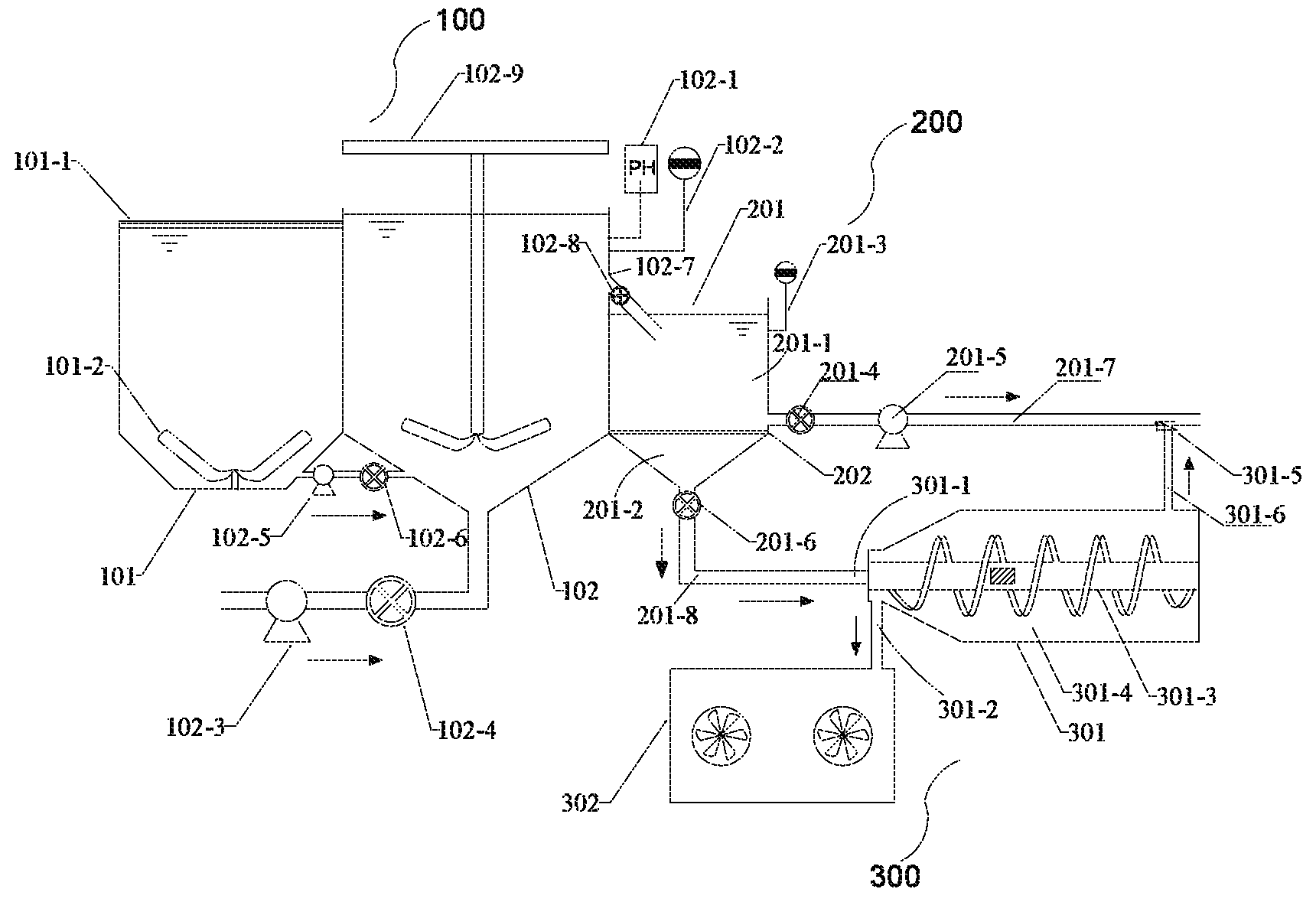 Patent US11772999 Figure 1 – System and method for treating reverse-osmosis concentrated water with high temporary hardness