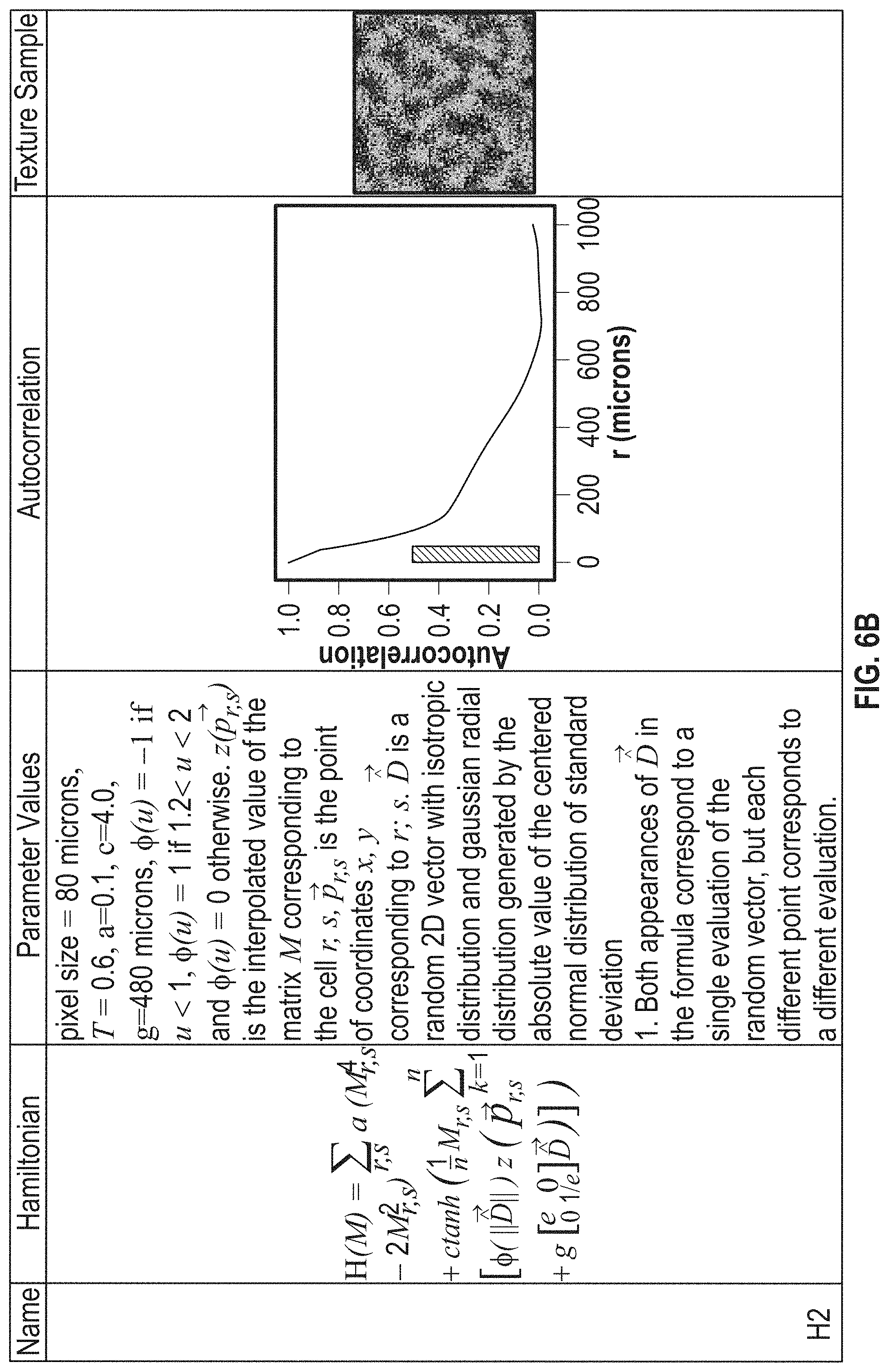Patent US11773000 Figure 5 – Process to make textured glass
