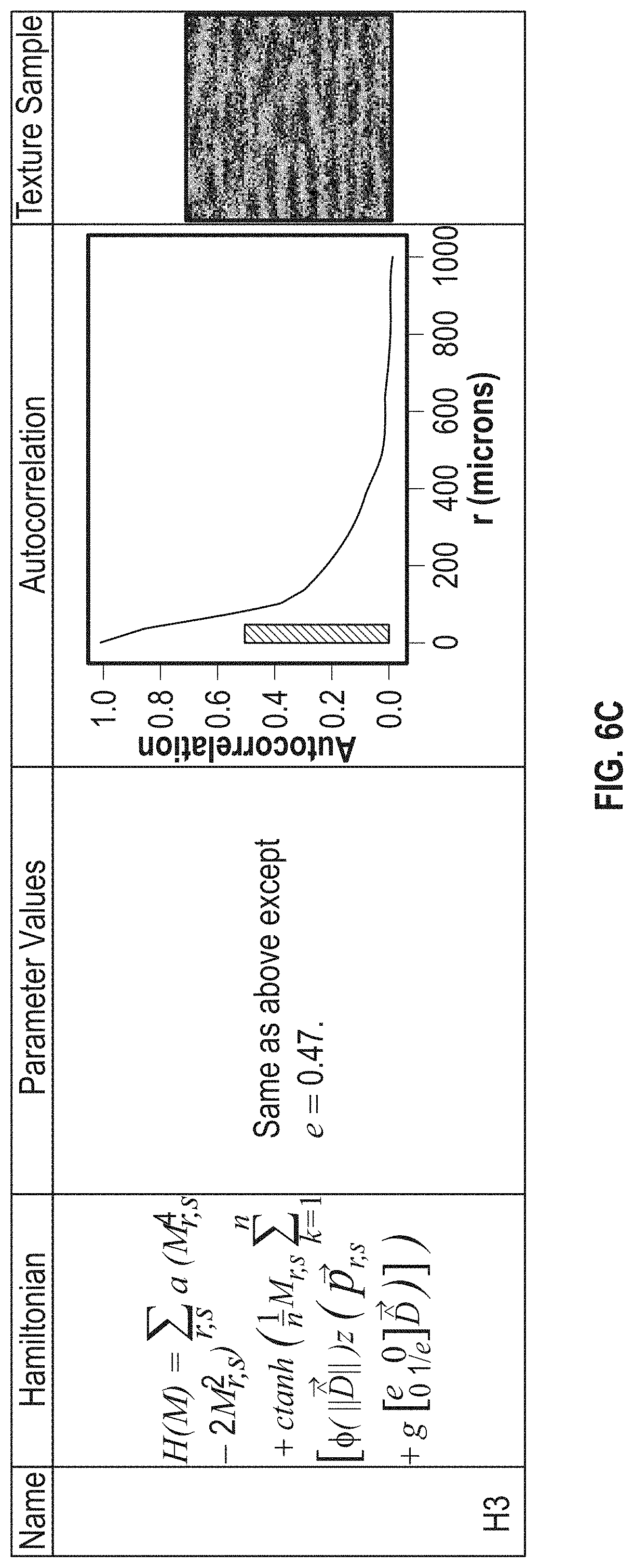 Patent US11773000 Figure 6 – Process to make textured glass