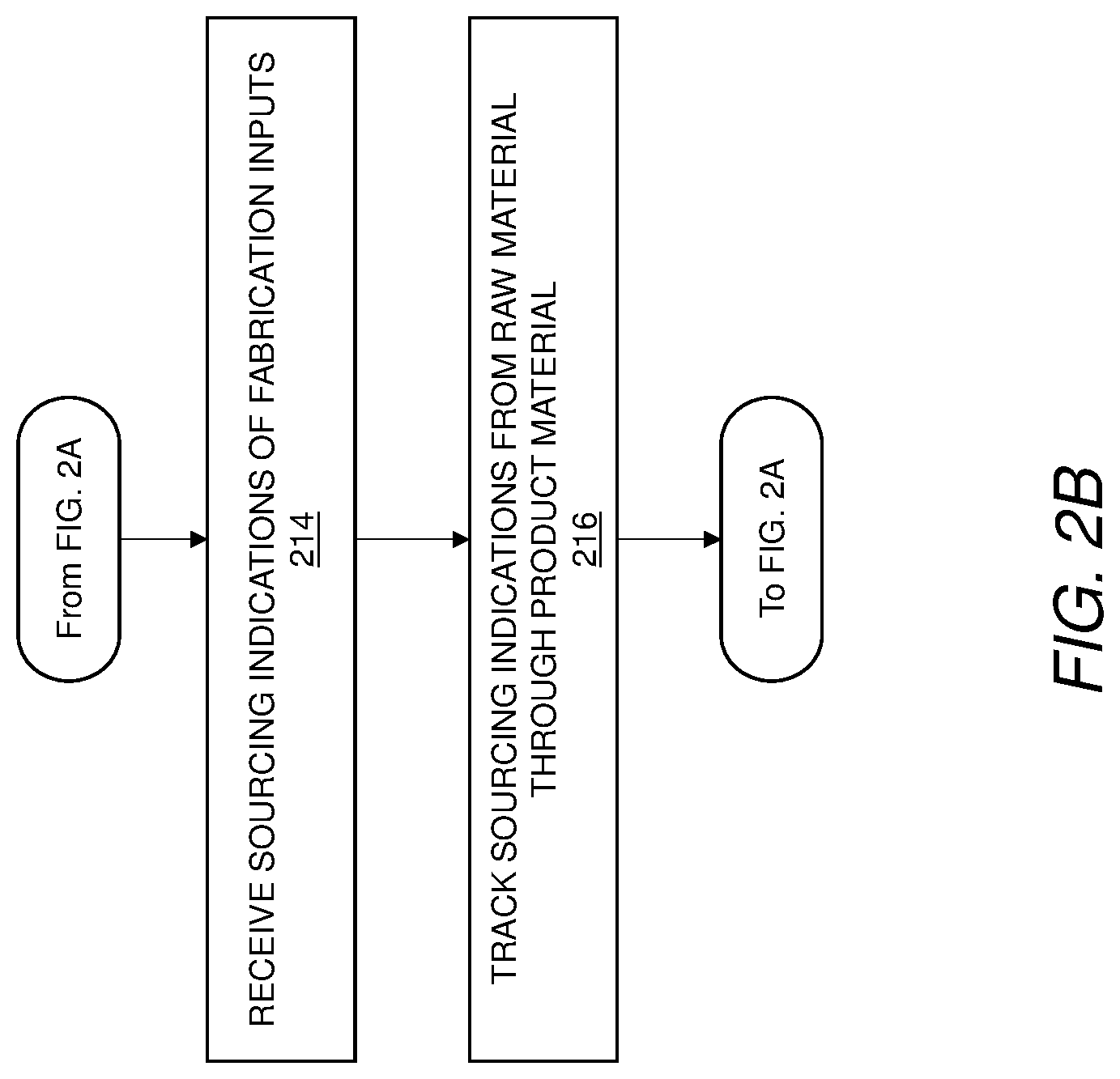 Patent US11773001 Figure 5 – Systems and methods of electrochemical hydrogen generation to provide a reducing ambient for industrial fabrication