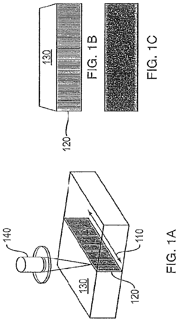 Patent US11773004 Figure 1 – Laser cutting and processing of display glass compositions