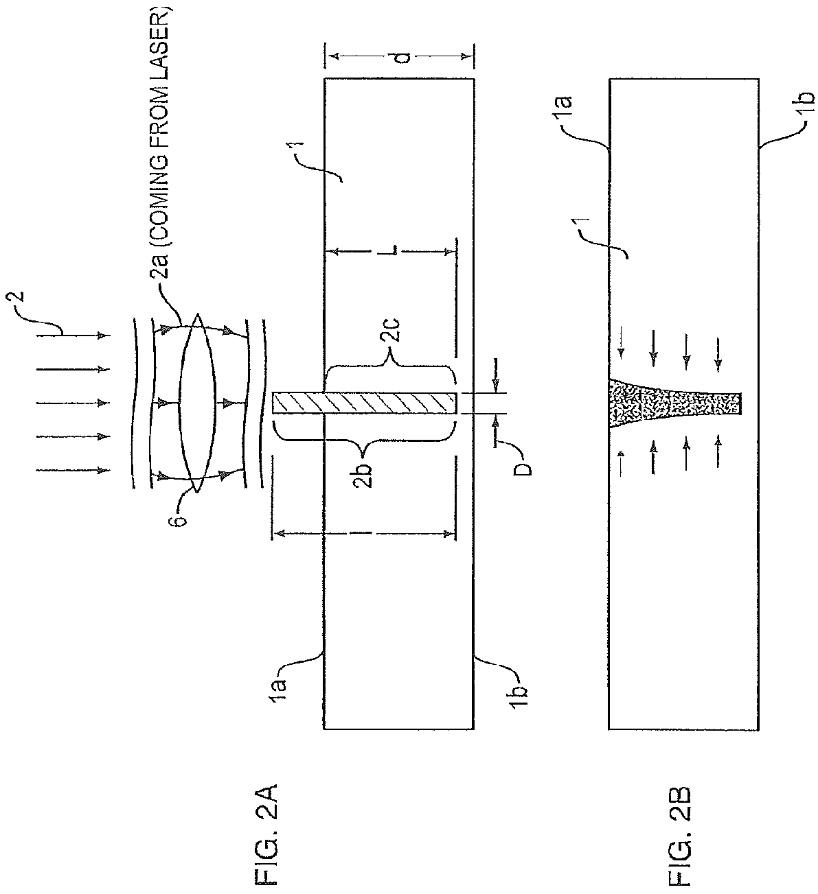 Patent US11773004 Figure 2 – Laser cutting and processing of display glass compositions