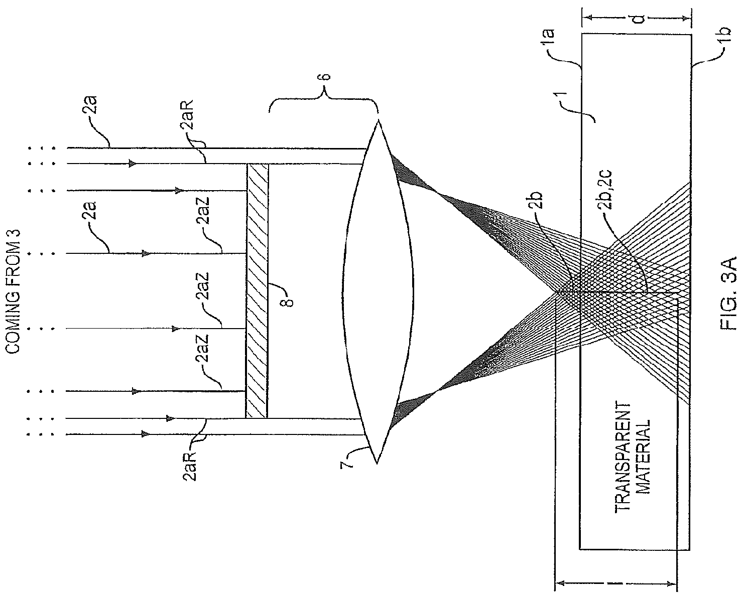 Patent US11773004 Figure 3 – Laser cutting and processing of display glass compositions