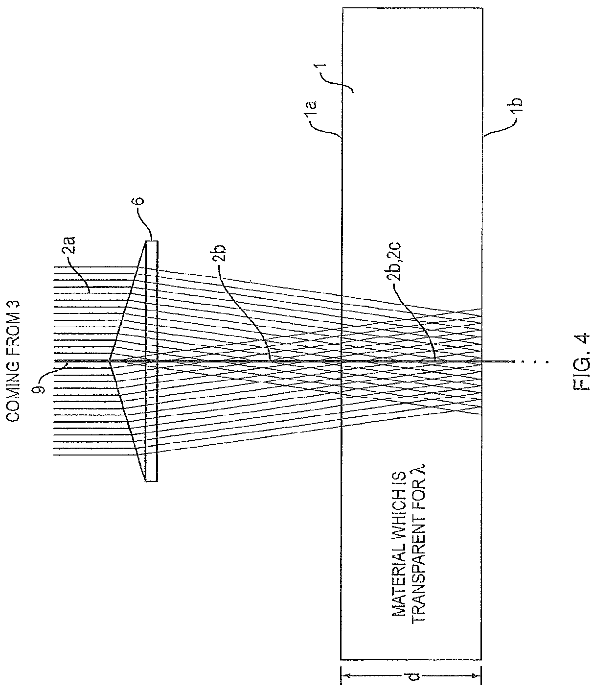 Patent US11773004 Figure 5 – Laser cutting and processing of display glass compositions