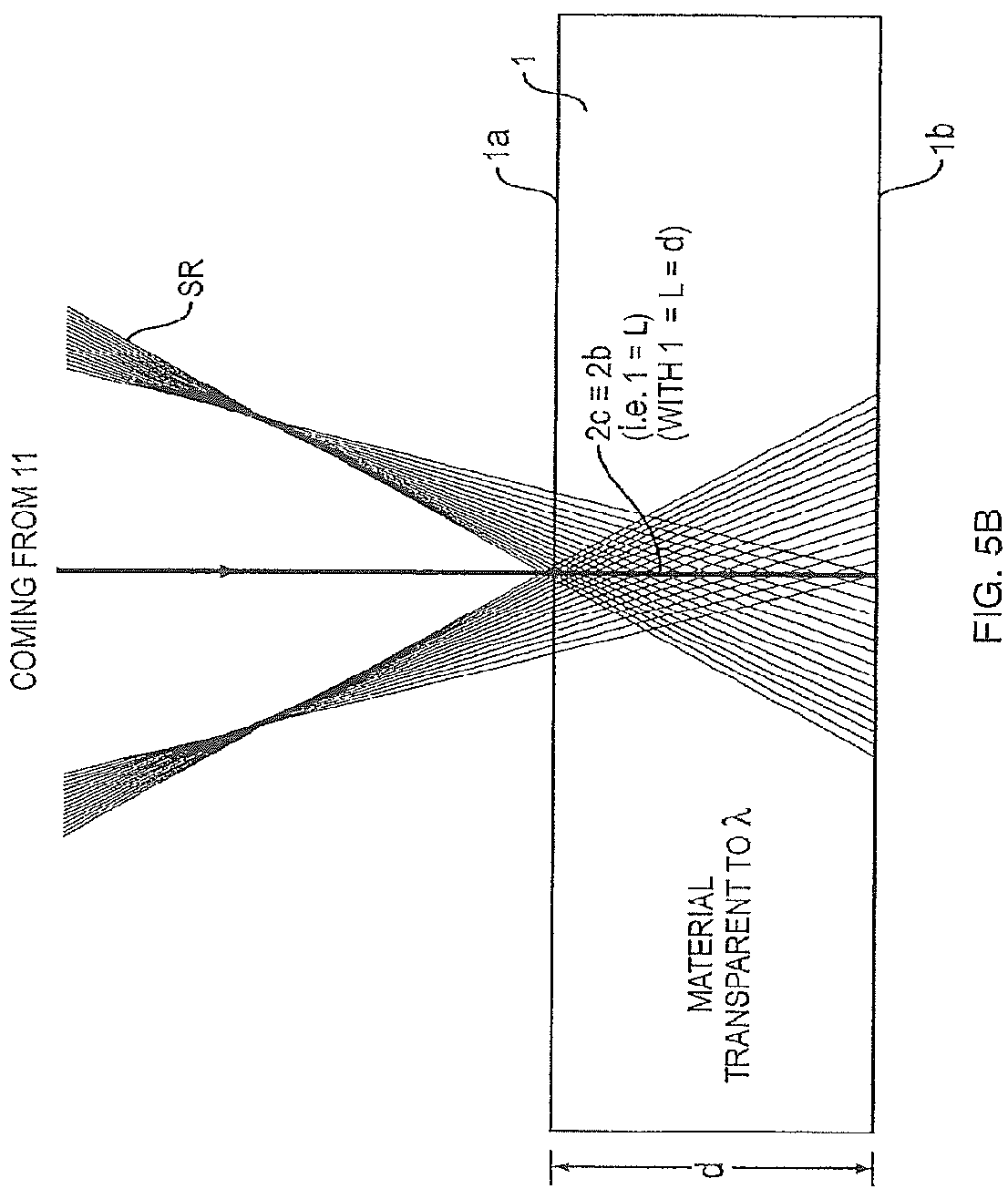 Patent US11773004 Figure 7 – Laser cutting and processing of display glass compositions