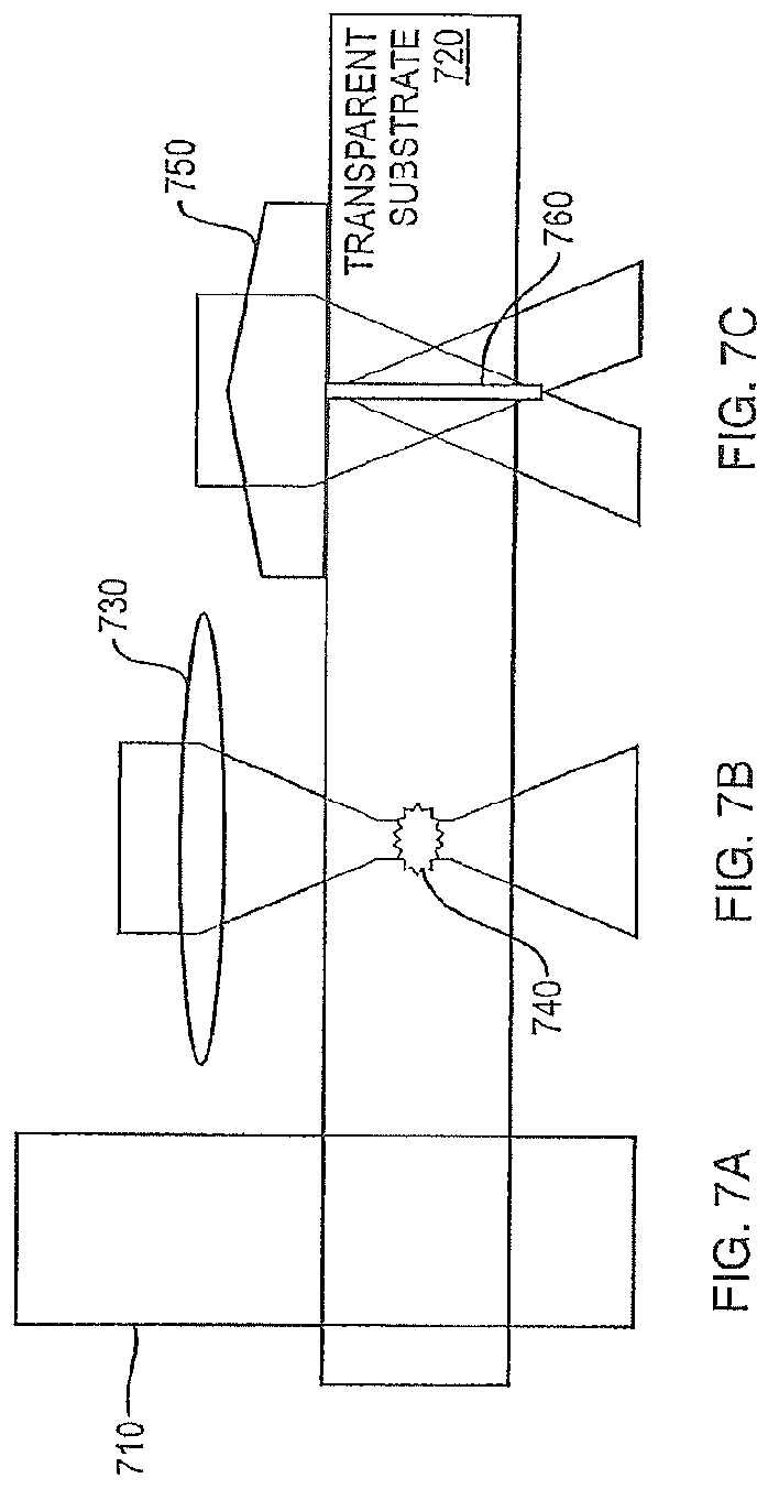 Patent US11773004 Figure 9 – Laser cutting and processing of display glass compositions